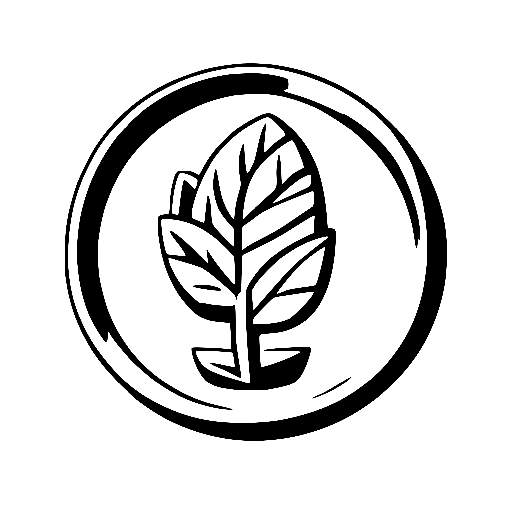 AI-generated SVG of a cicero