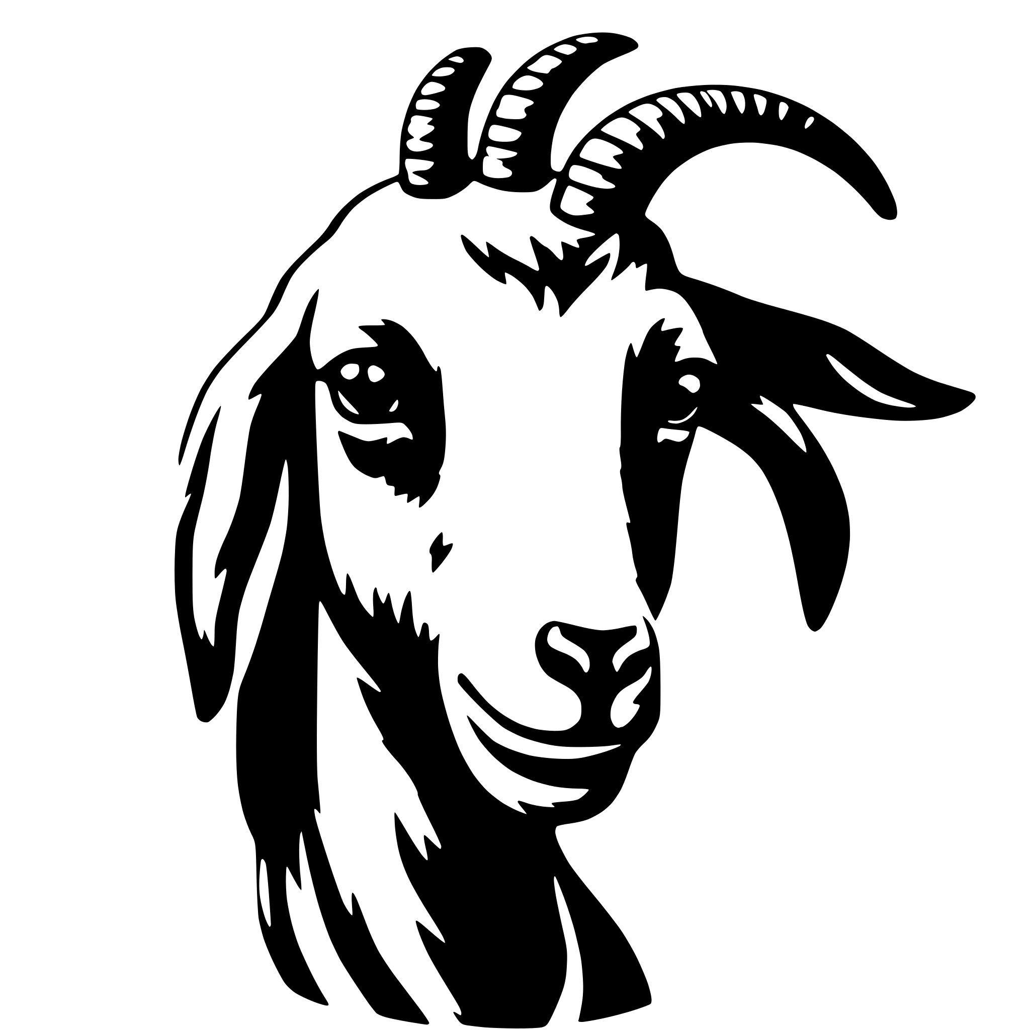 AI-generated SVG of 'CREATIVE GOAT'