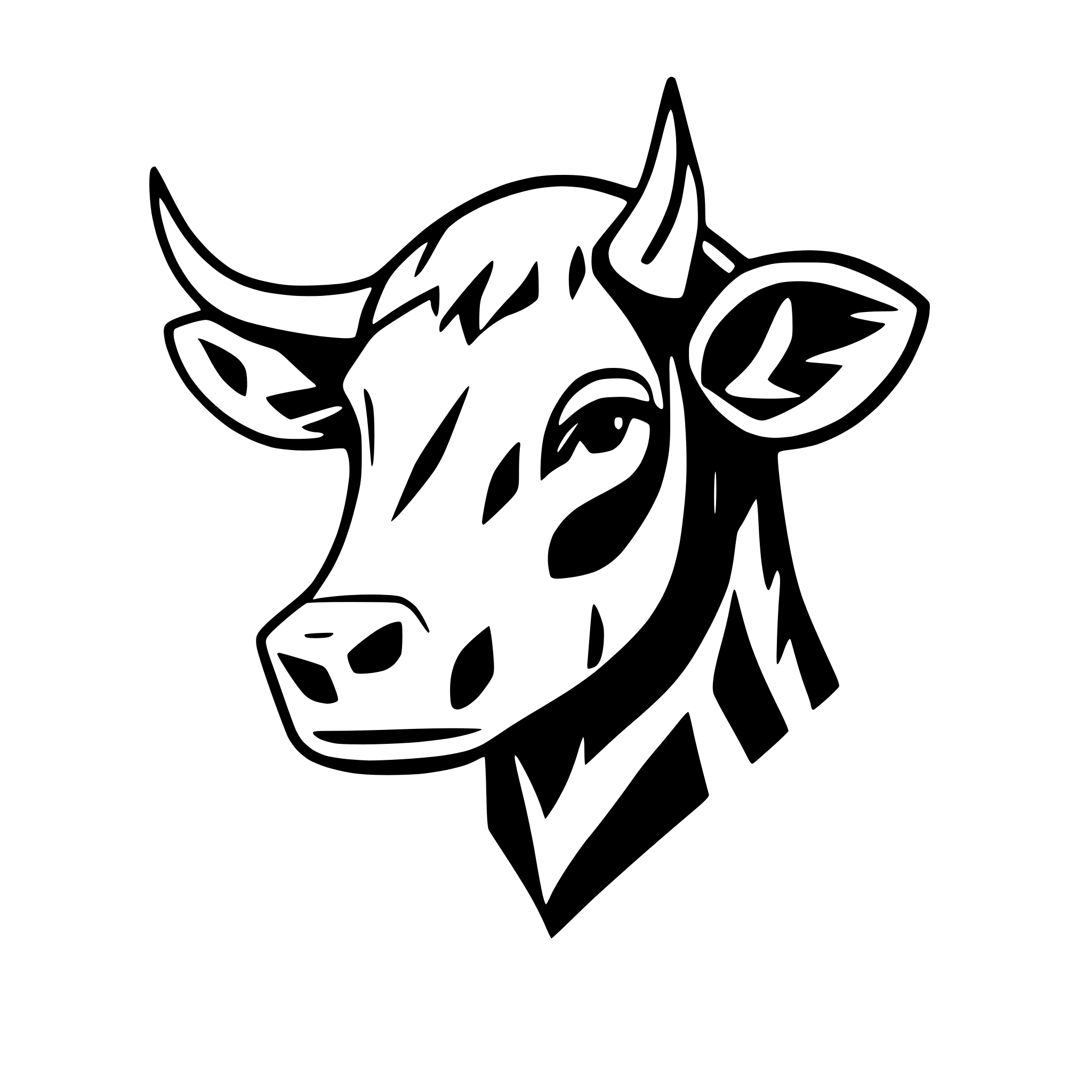 AI-generated SVG of 'front head cow'