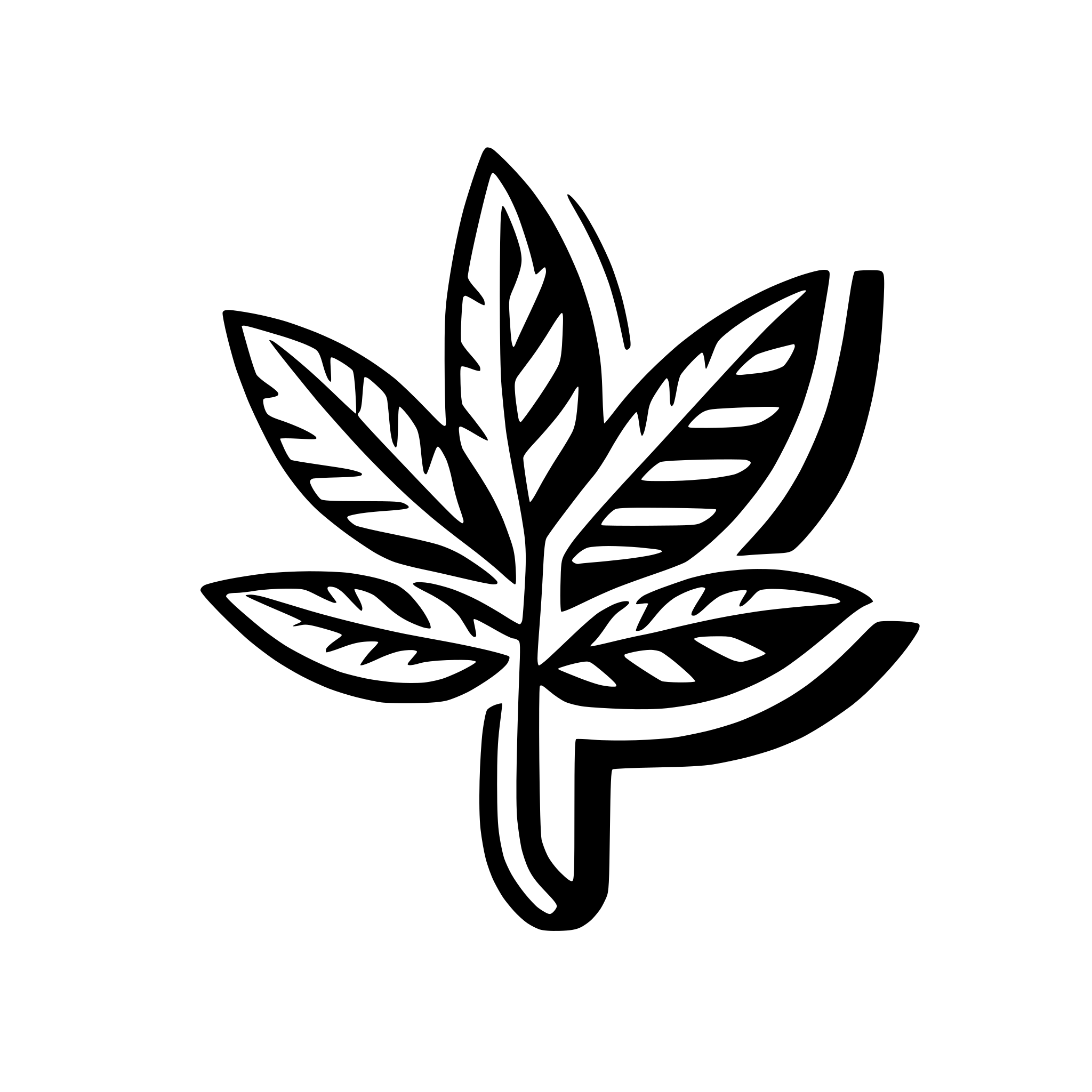 AI-generated SVG of a Stylized Cannabis Indica Leaf OUTLINE ONLY, Short Broad Serrated Leaflets, Blank Background, No inner linework, geometrically shaped, mirror image left right no inner lines