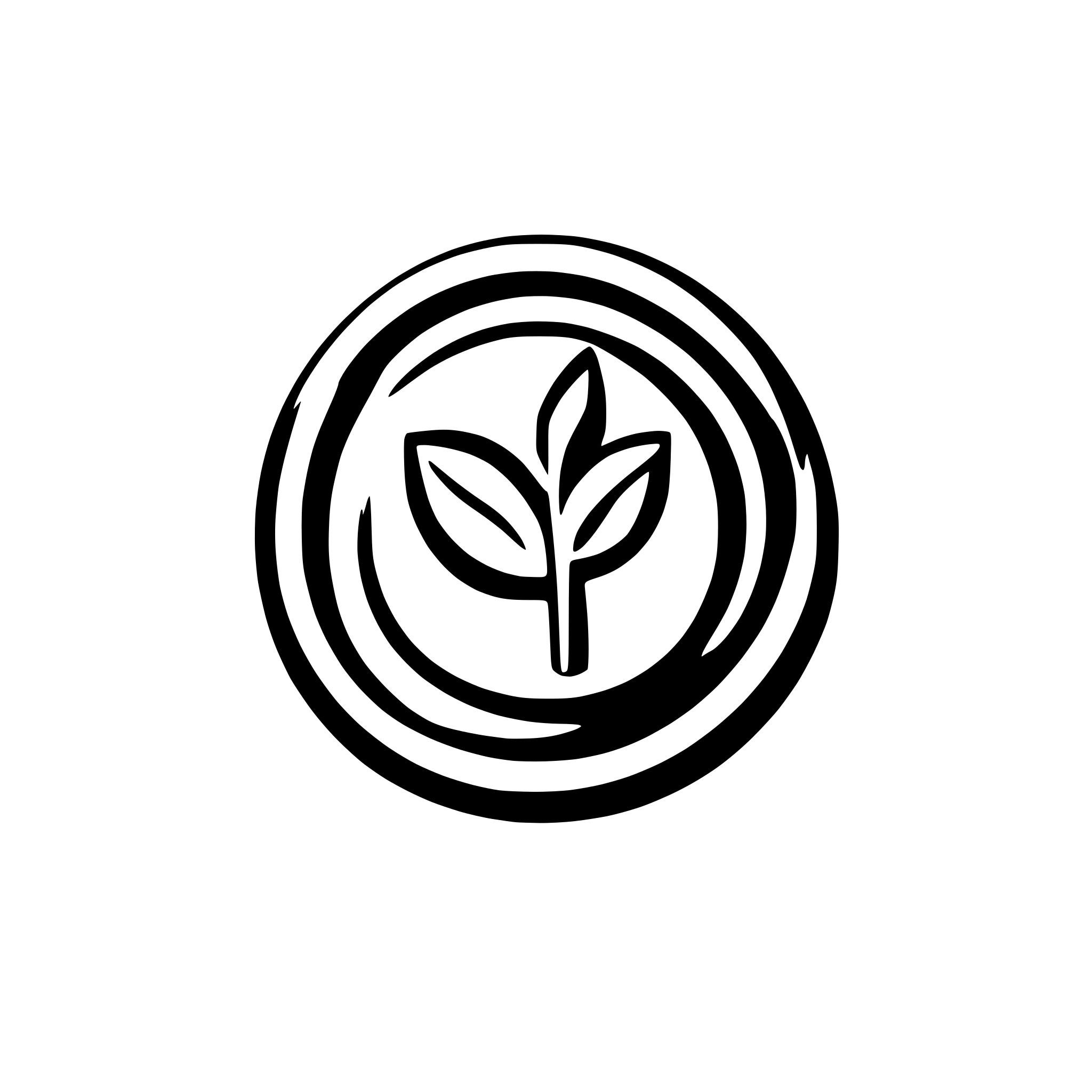 AI-generated SVG of a social media logos