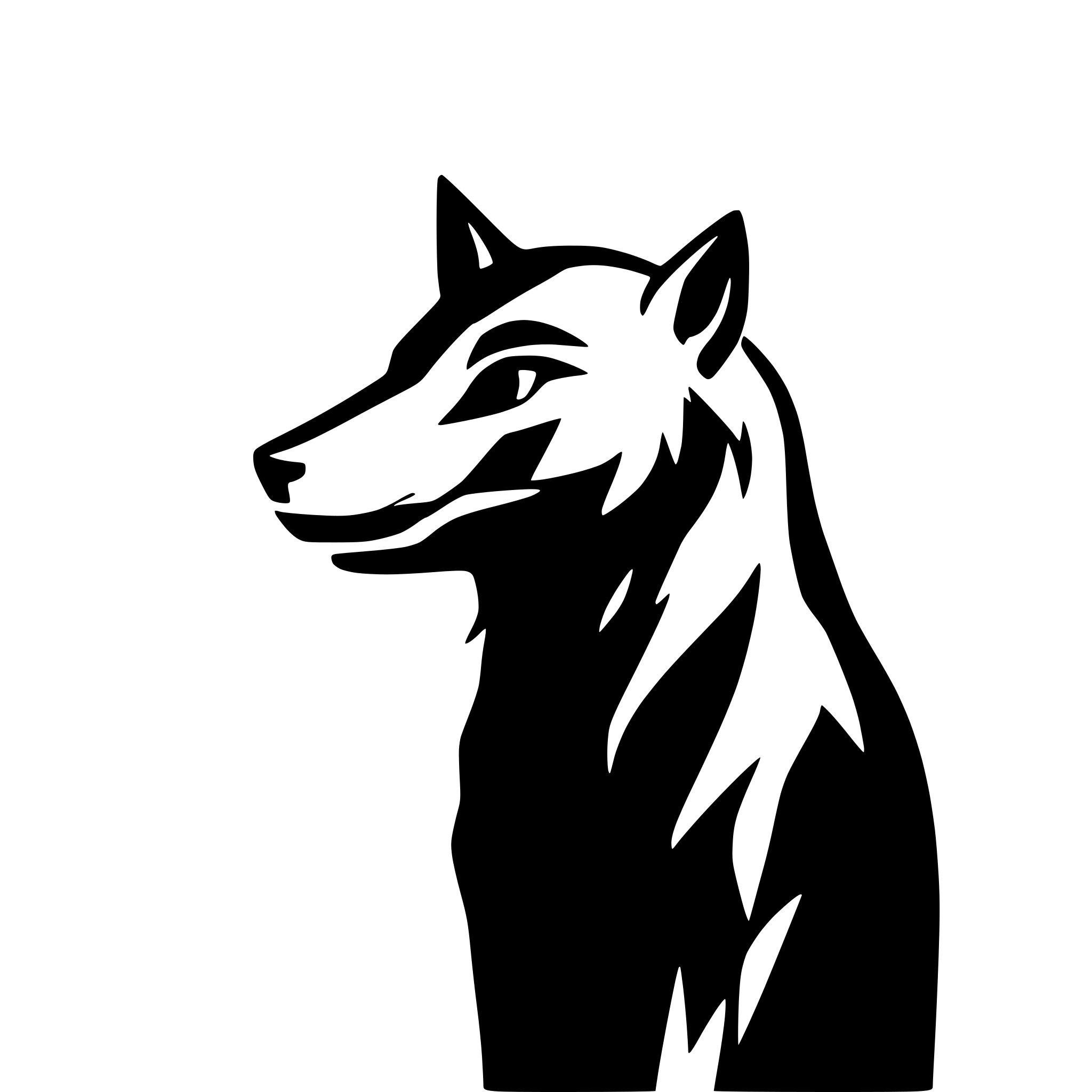 AI-generated SVG of 'head wolf'