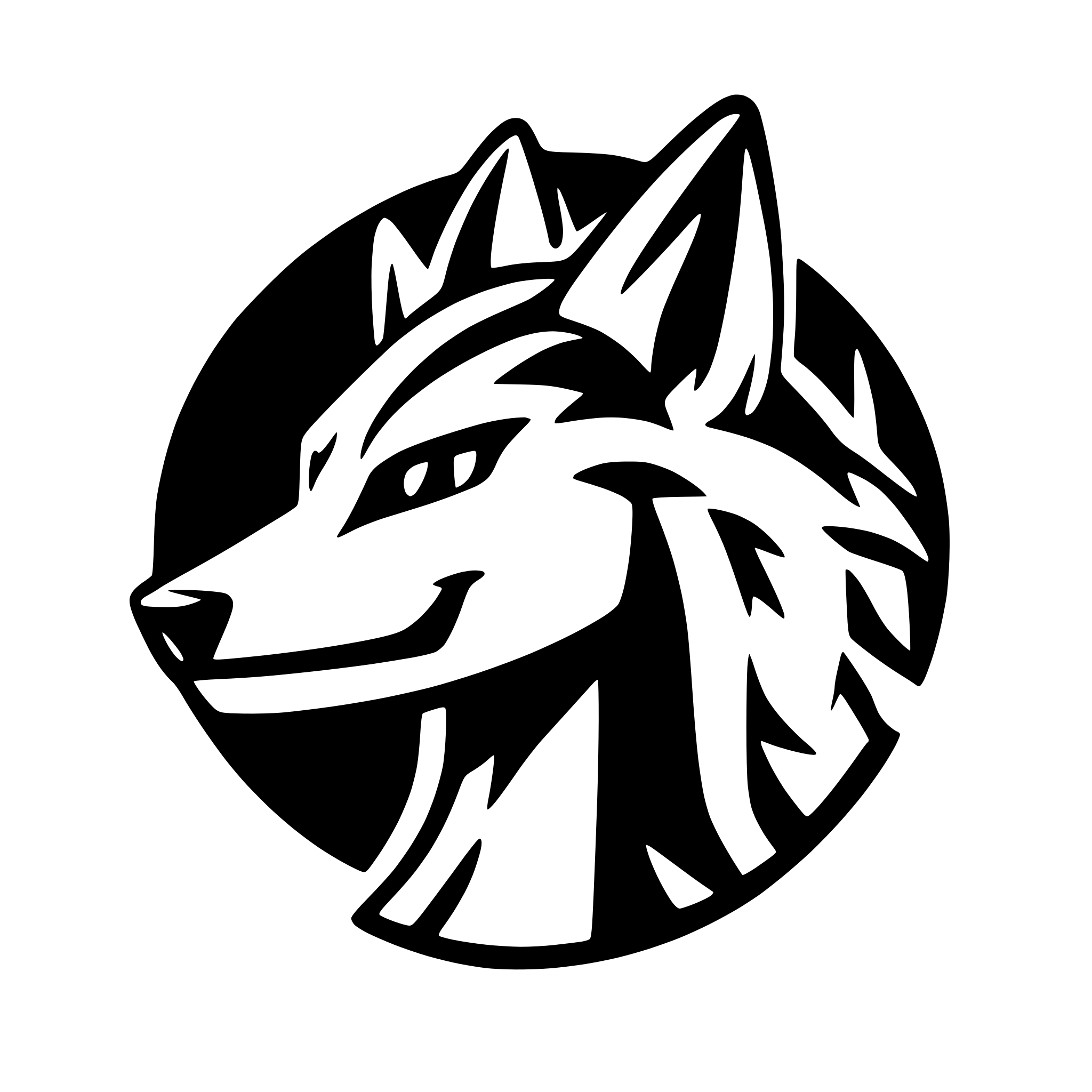 AI-generated SVG of a Coyote face looking forwards. Open mouth, howling.