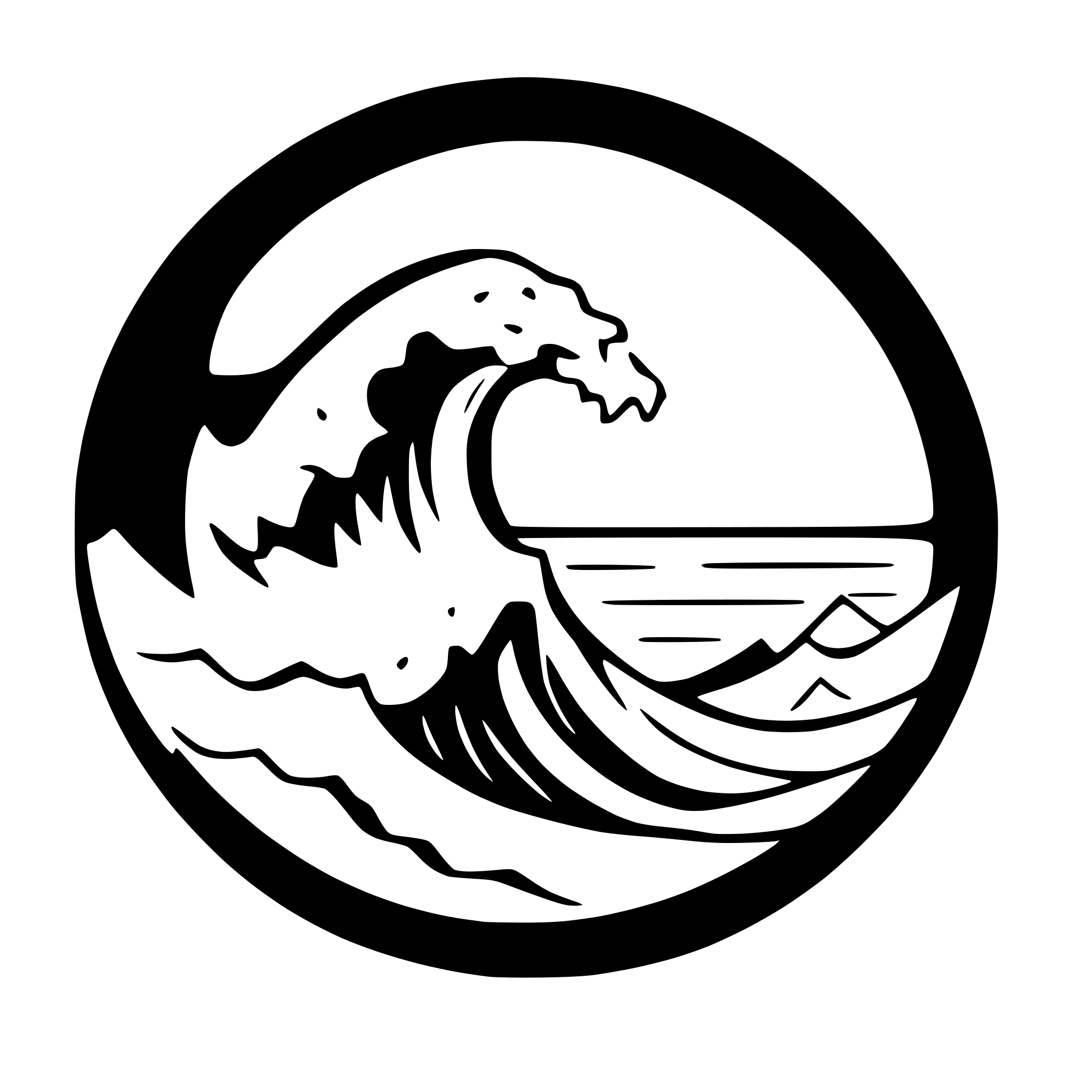 AI-generated SVG of a simplified drawing of one great wave in black and white, without a background encased in a thick circle
