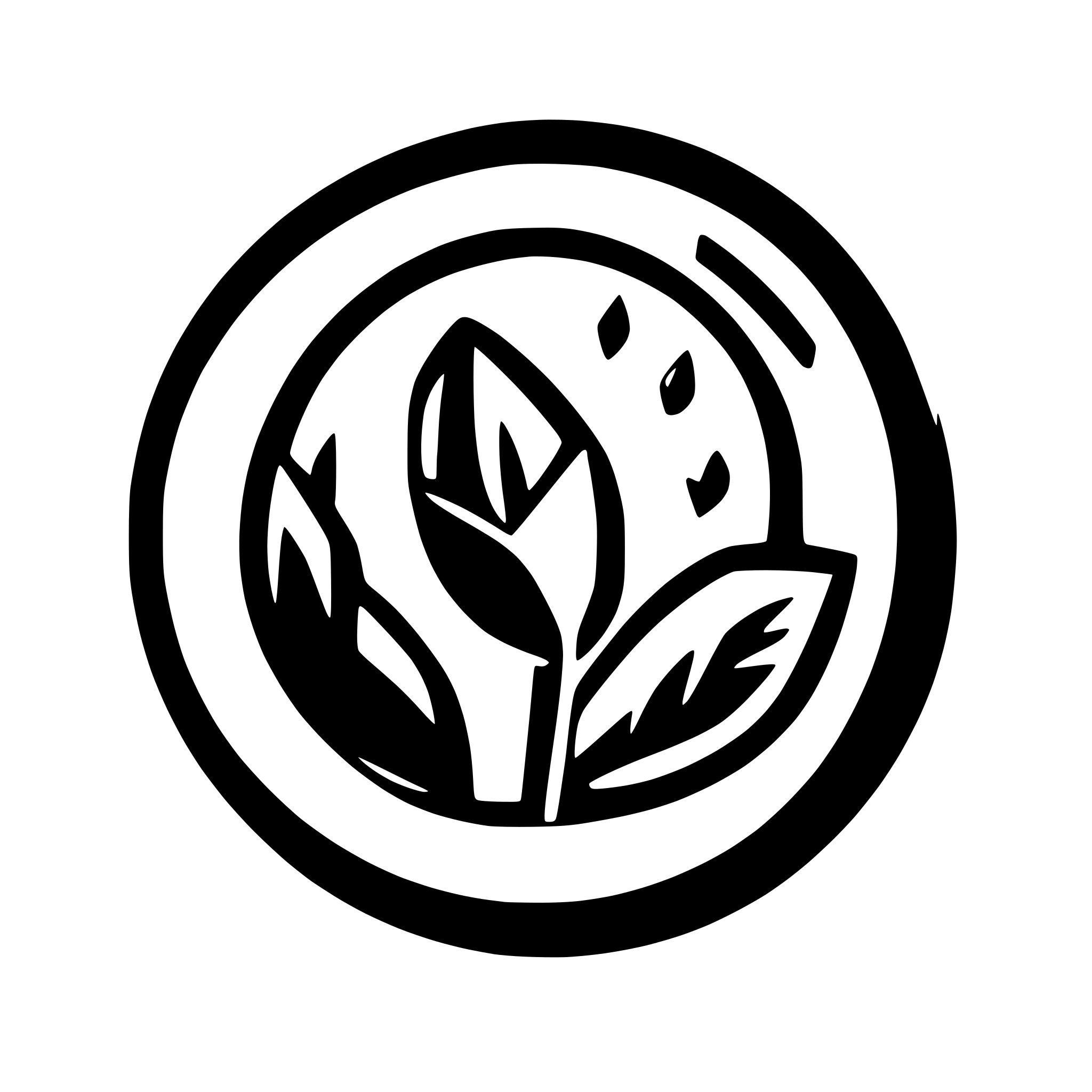 AI-generated SVG of a metatrader logo