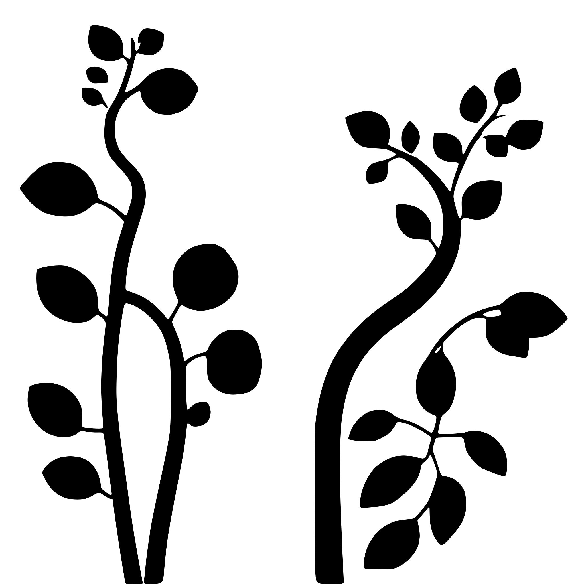 AI-generated SVG of 'spirally coiled mulberry stems'
