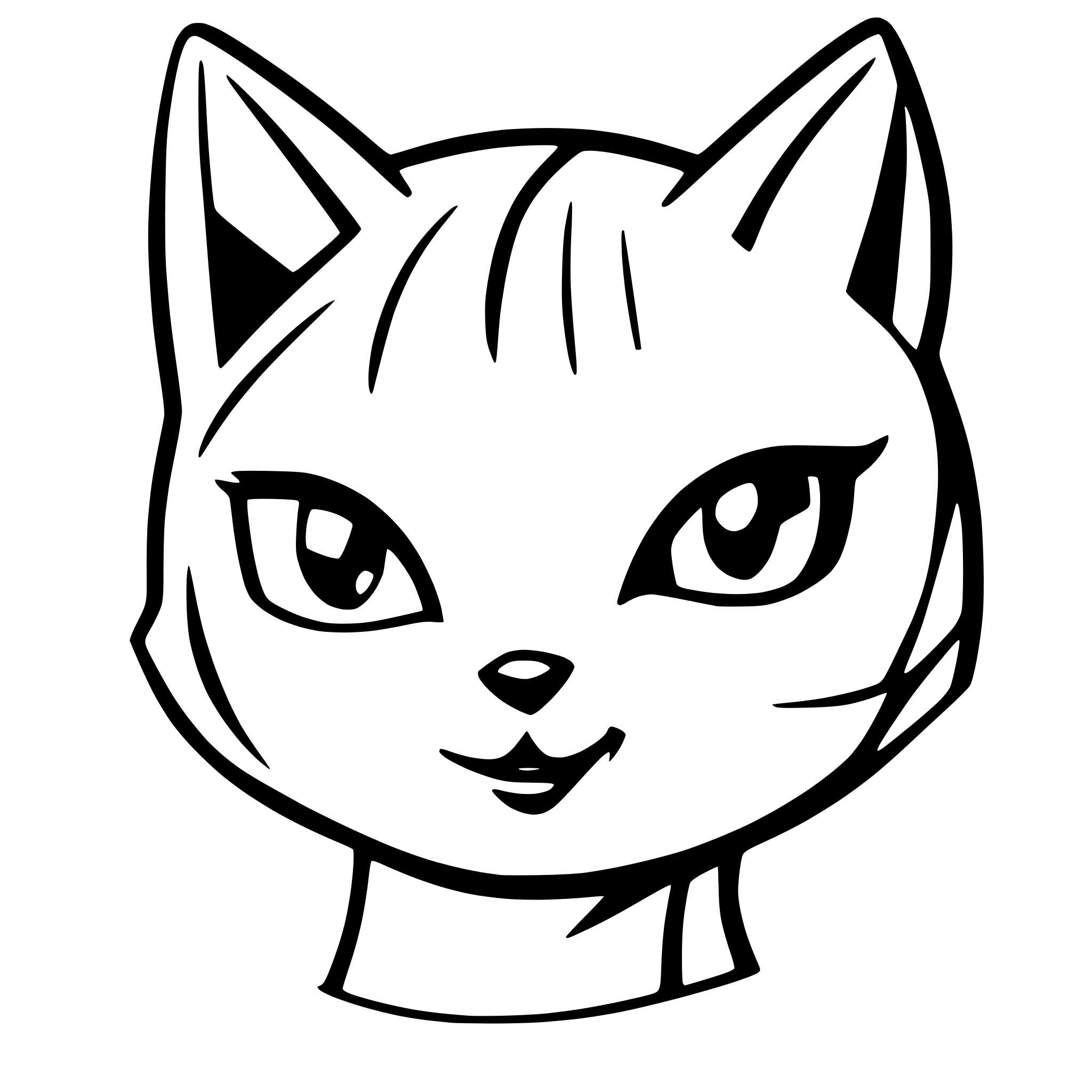 AI-generated SVG of a Cat head