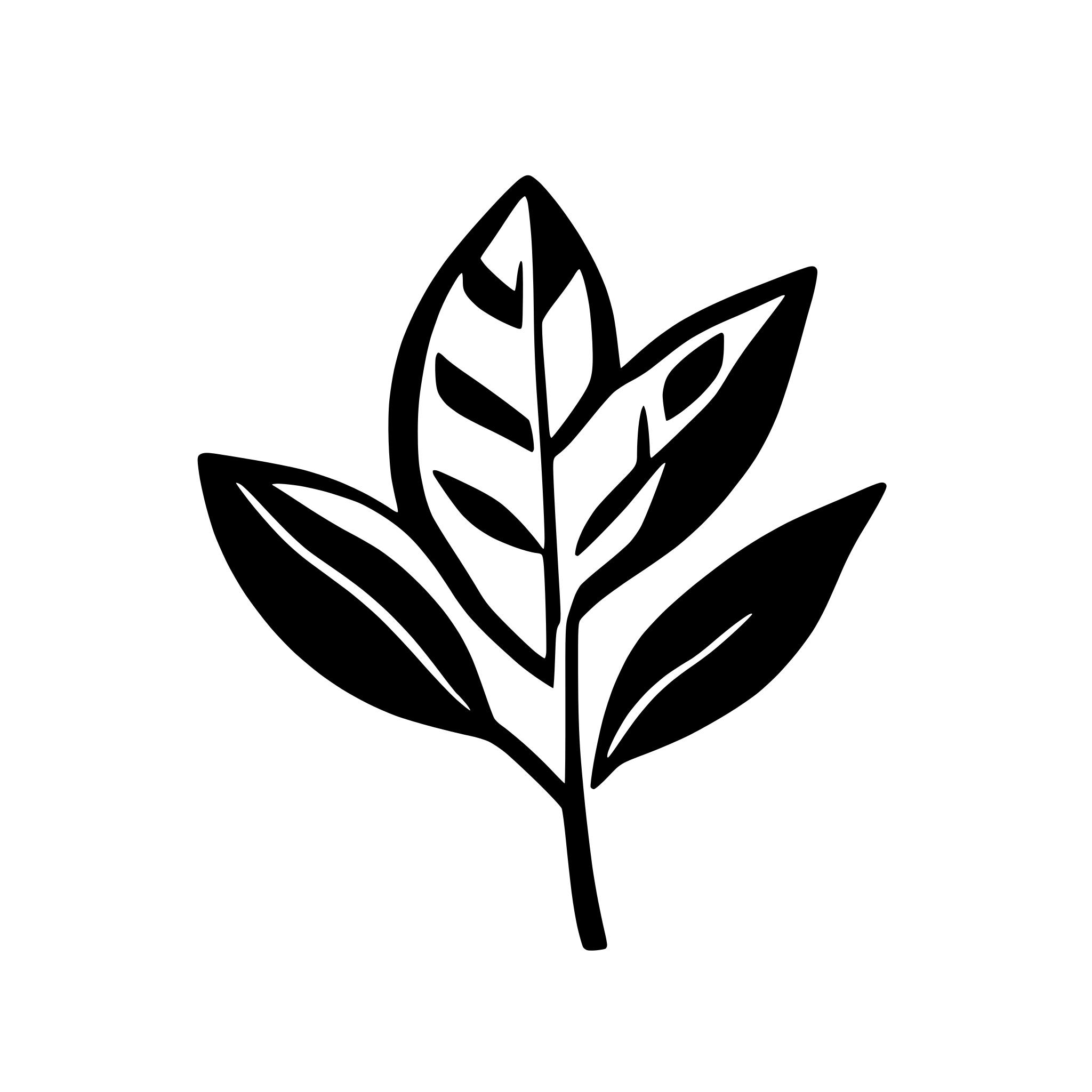 AI-generated SVG of 'a sophora leaf sprout'