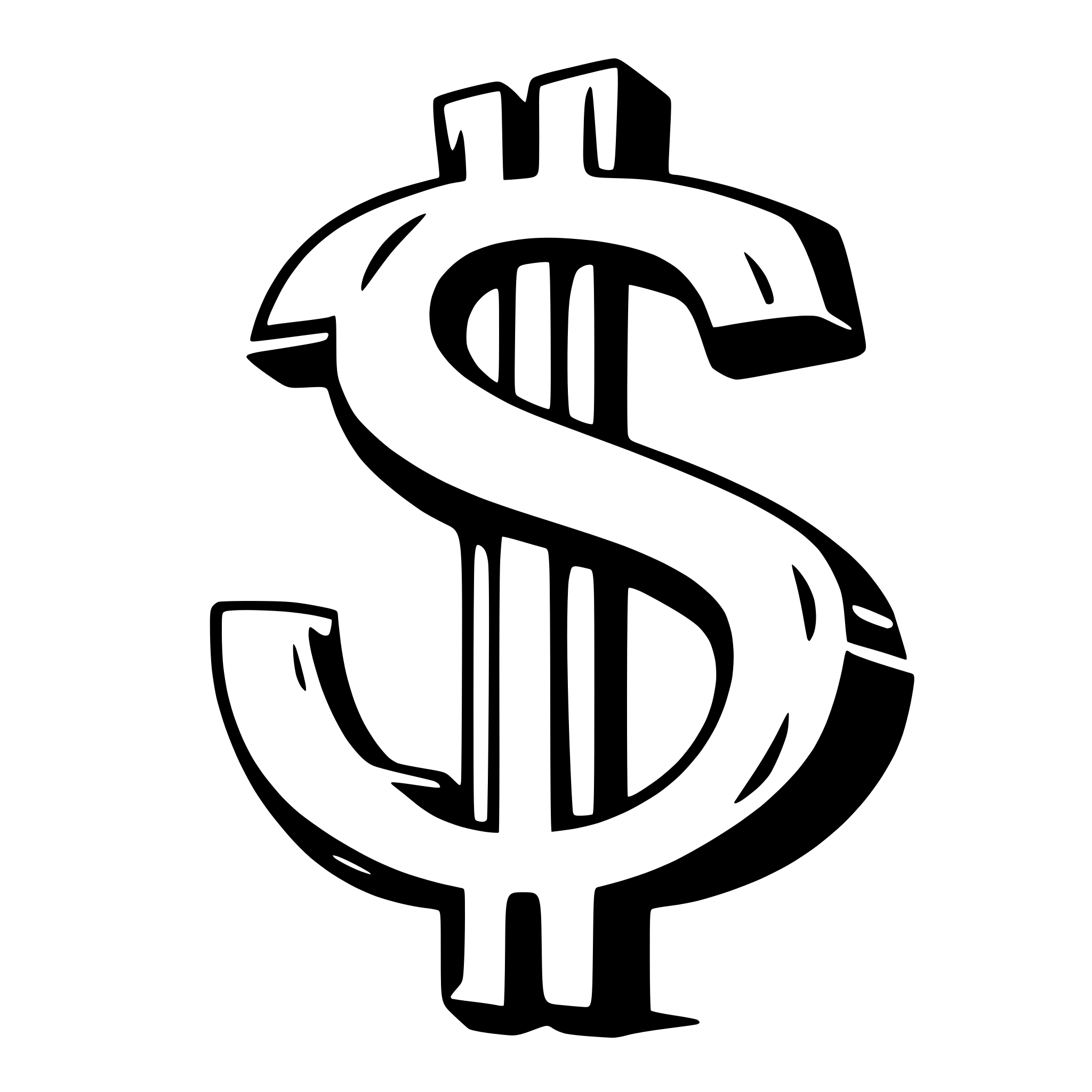 AI-generated SVG of 'just a big DOLLAR SIGN'