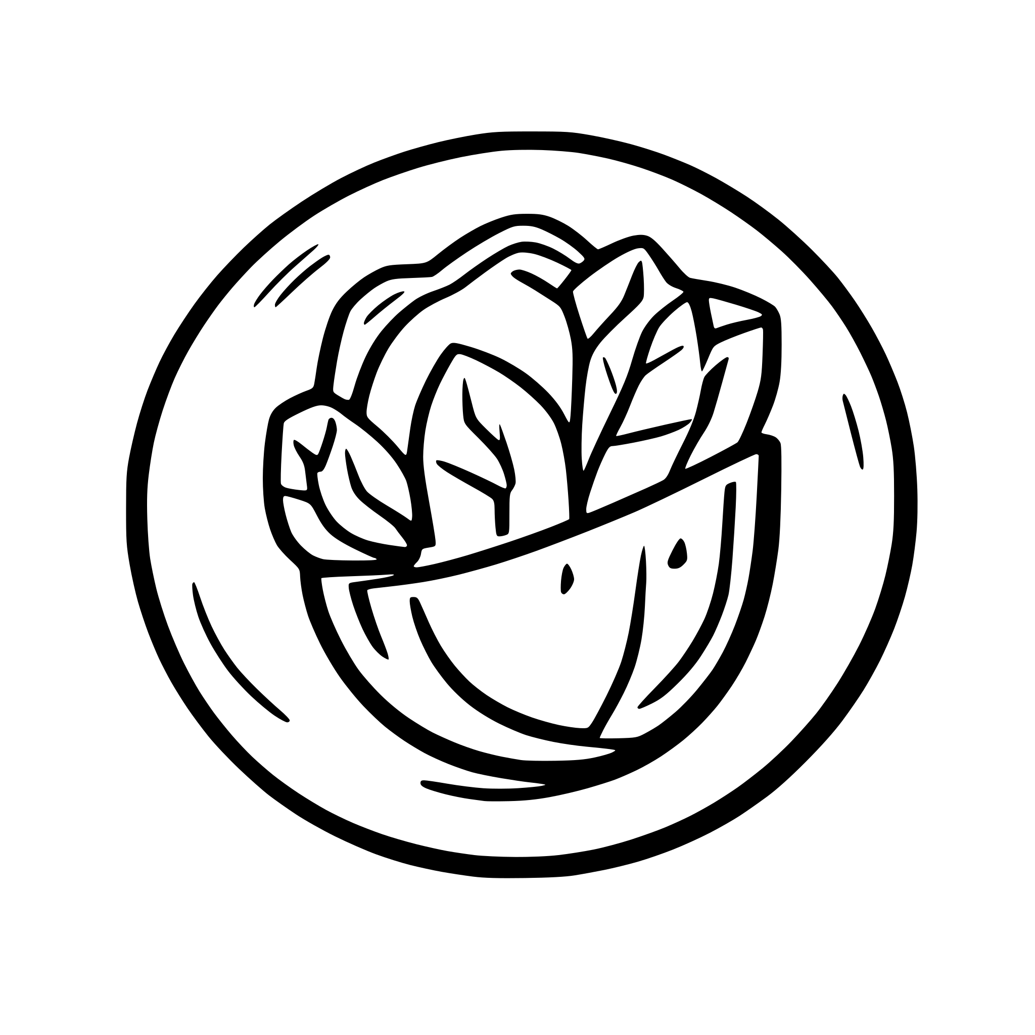 AI-generated SVG of 'potato no tops thin lines'