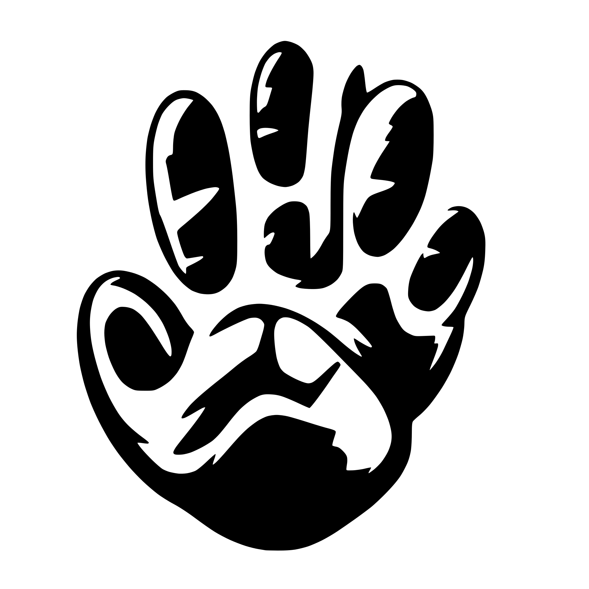 AI-generated SVG of 'paw print graffiti'