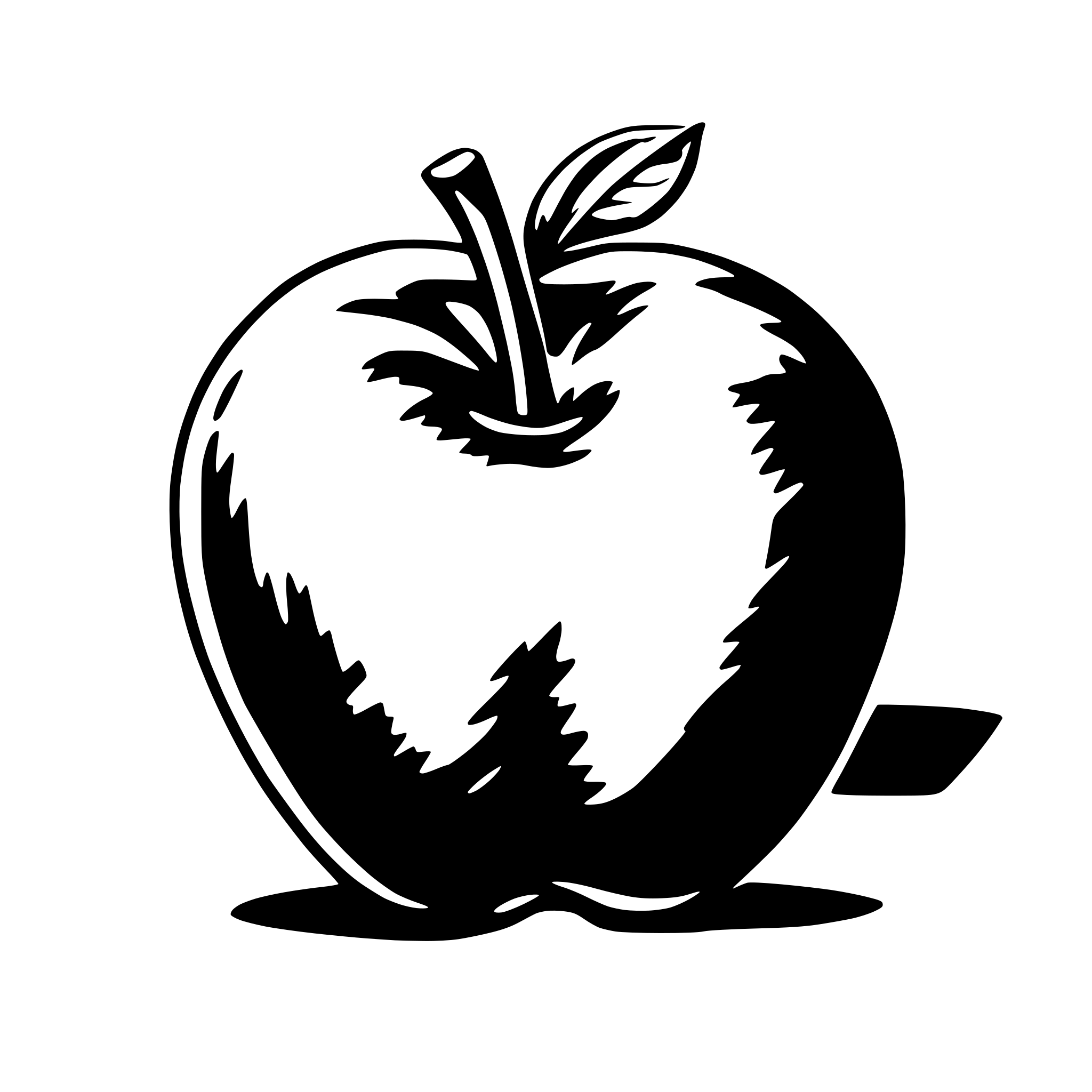 AI-generated SVG of a apples