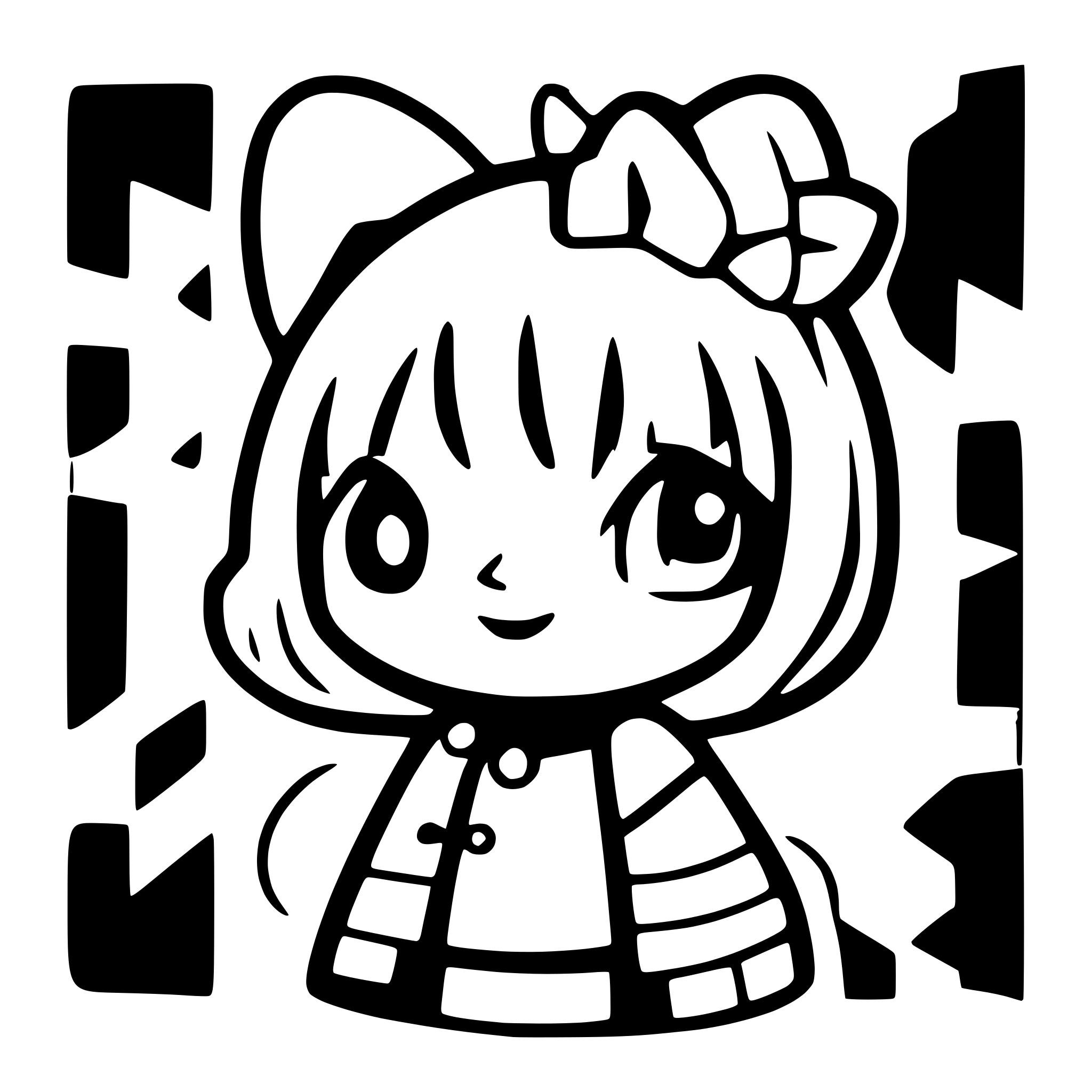 AI-generated SVG of 'hello Kitty'