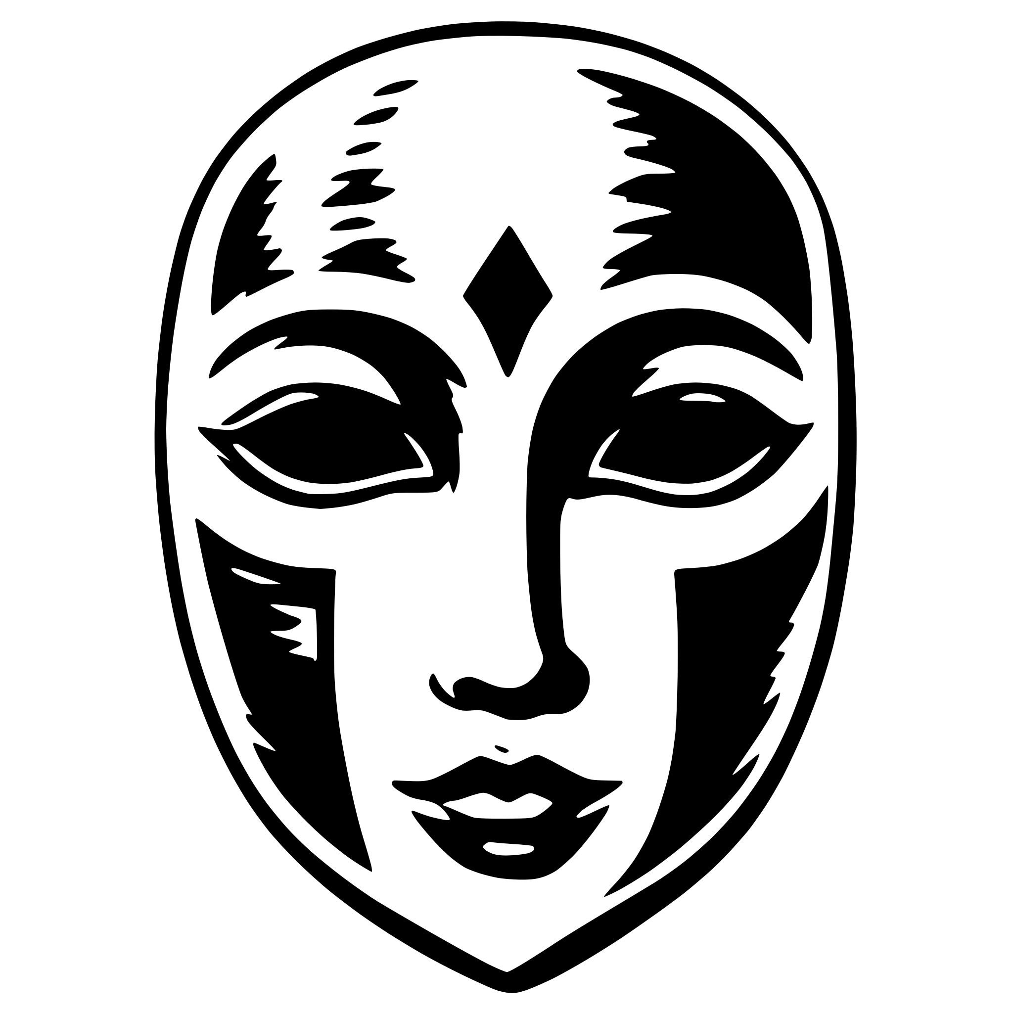 SVG Bundle for 'Deep Mask' | AI-Generated Vector Graphics