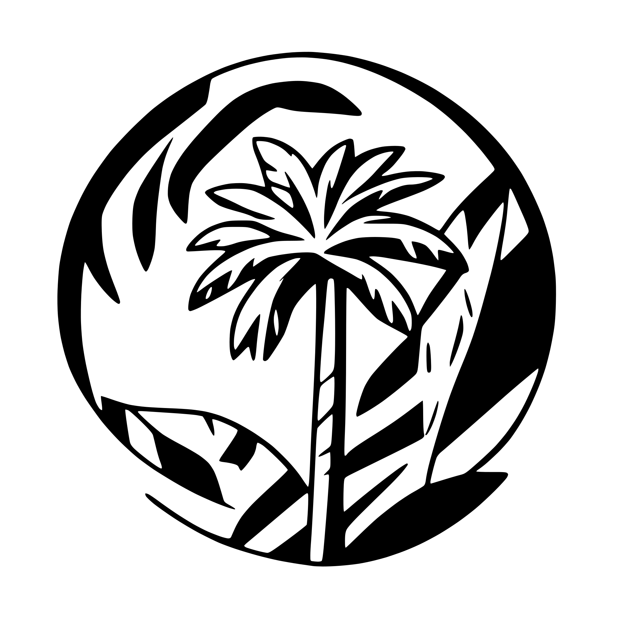 AI-generated SVG of a Palm tree