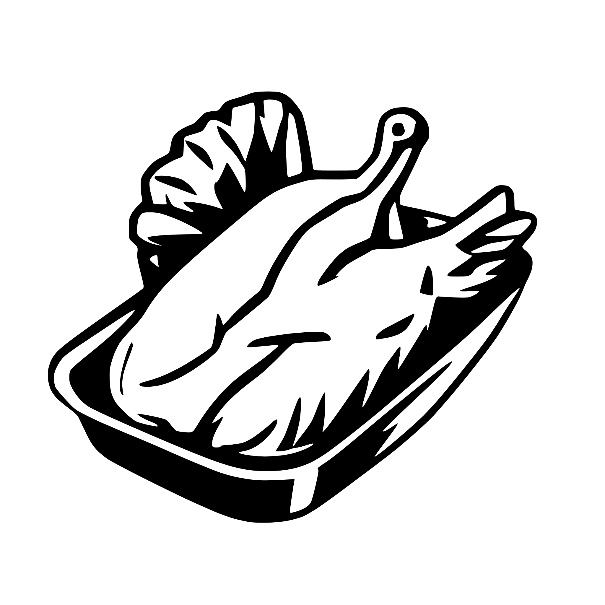 AI-generated SVG of 'chicken wings'