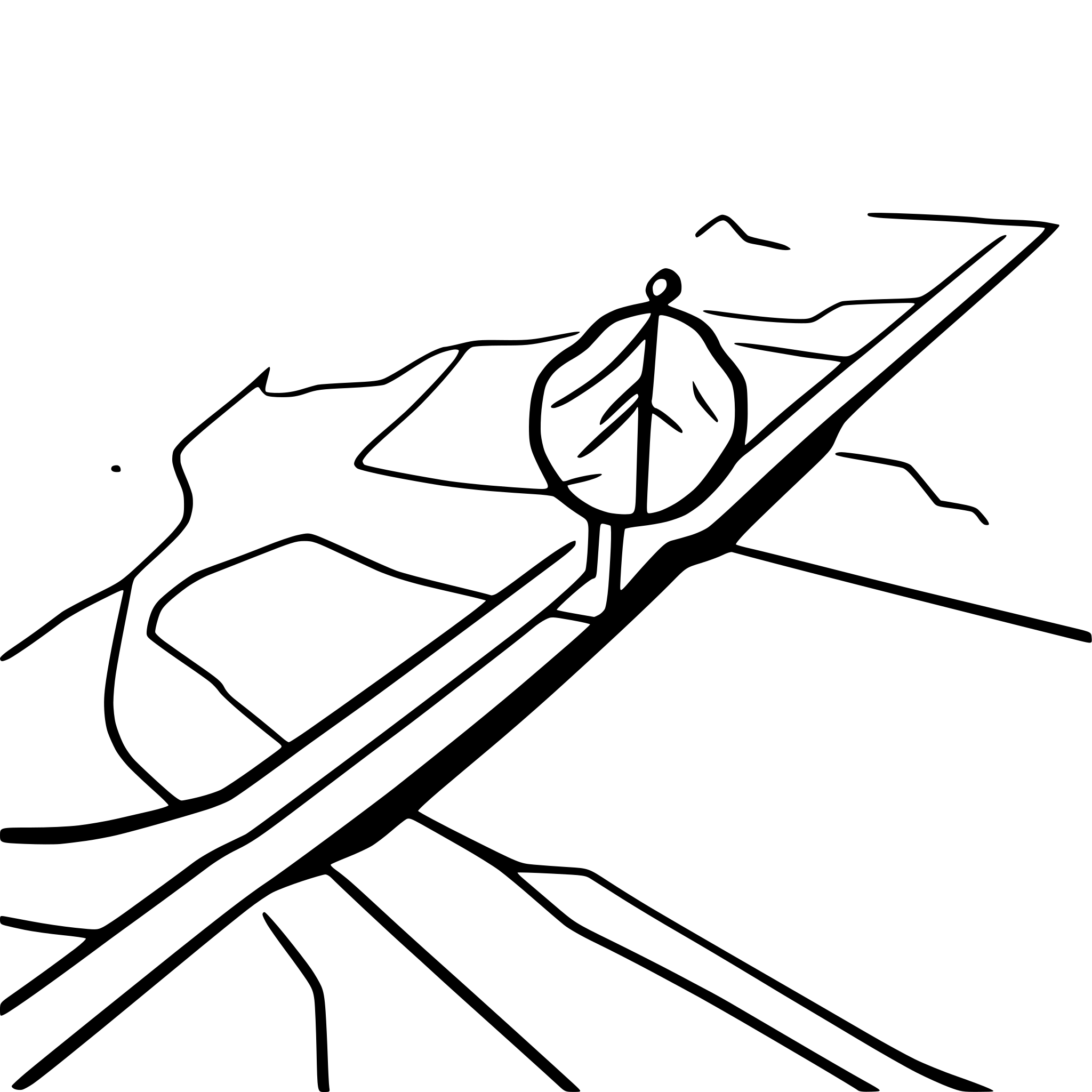 AI-generated SVG of a scandinavian map