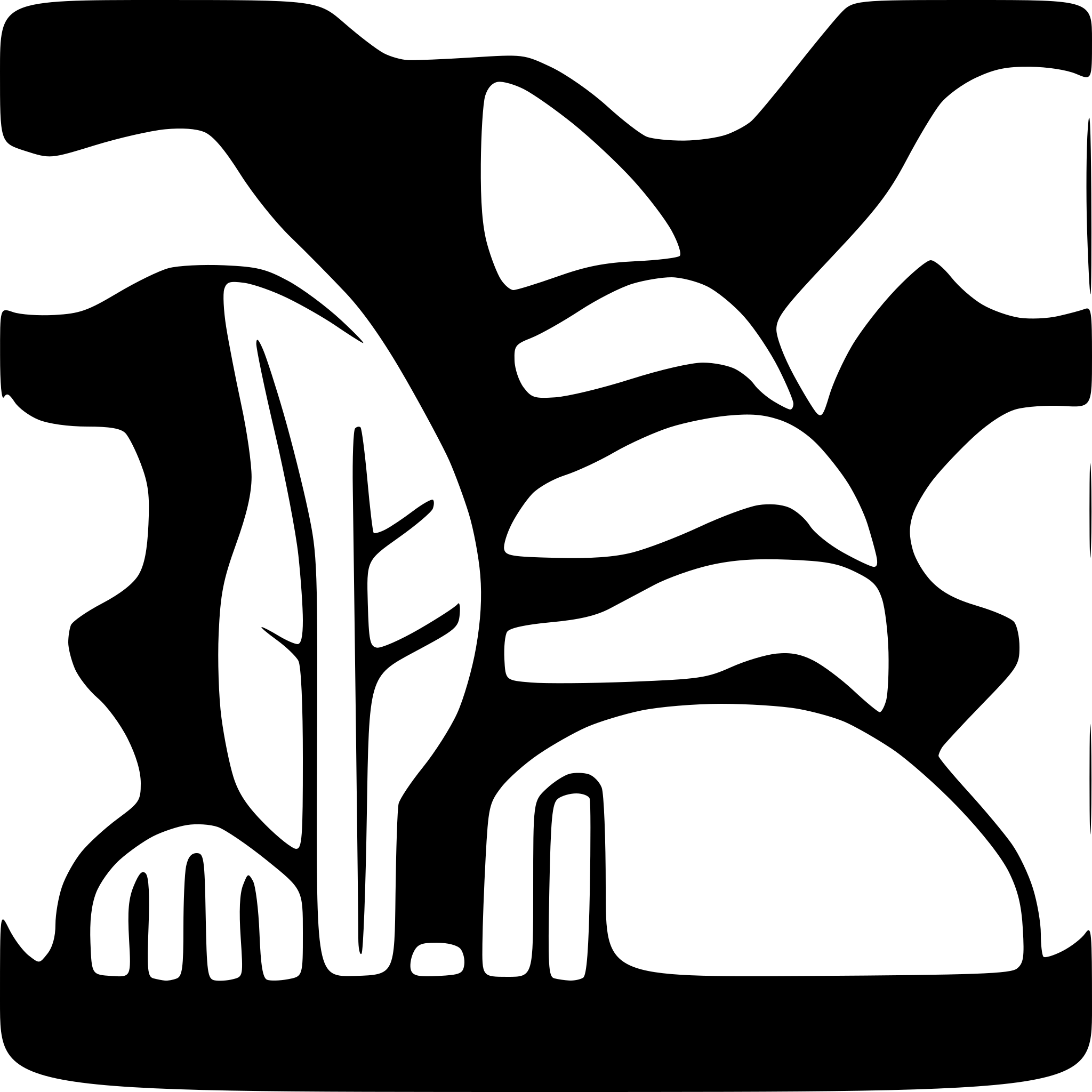 AI-generated SVG of a abstract wallpaper that is symectric