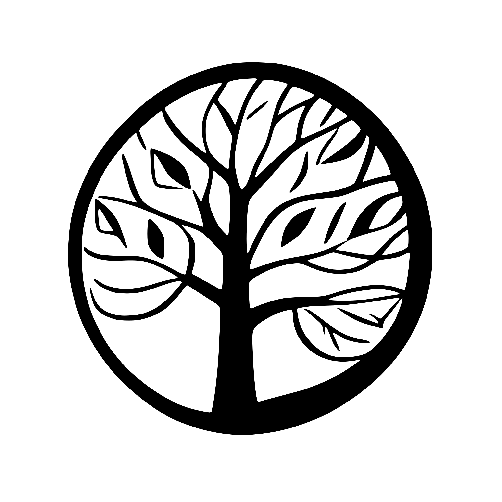 AI-generated SVG of a leafy tree