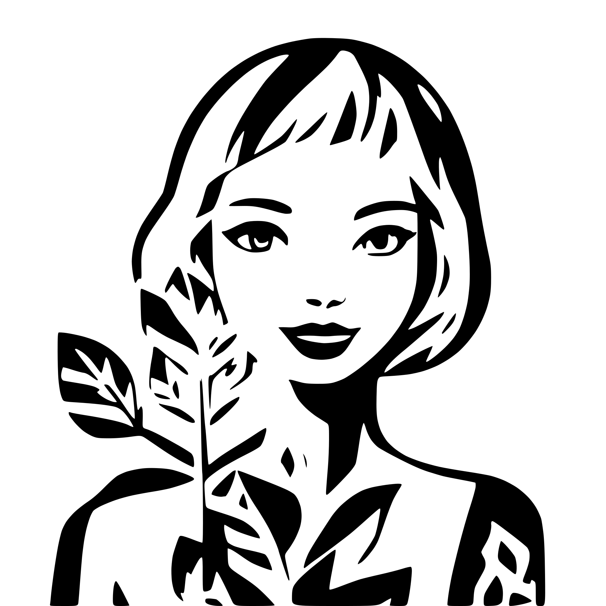 AI-generated SVG of a woman face ornamental pattern, floral
