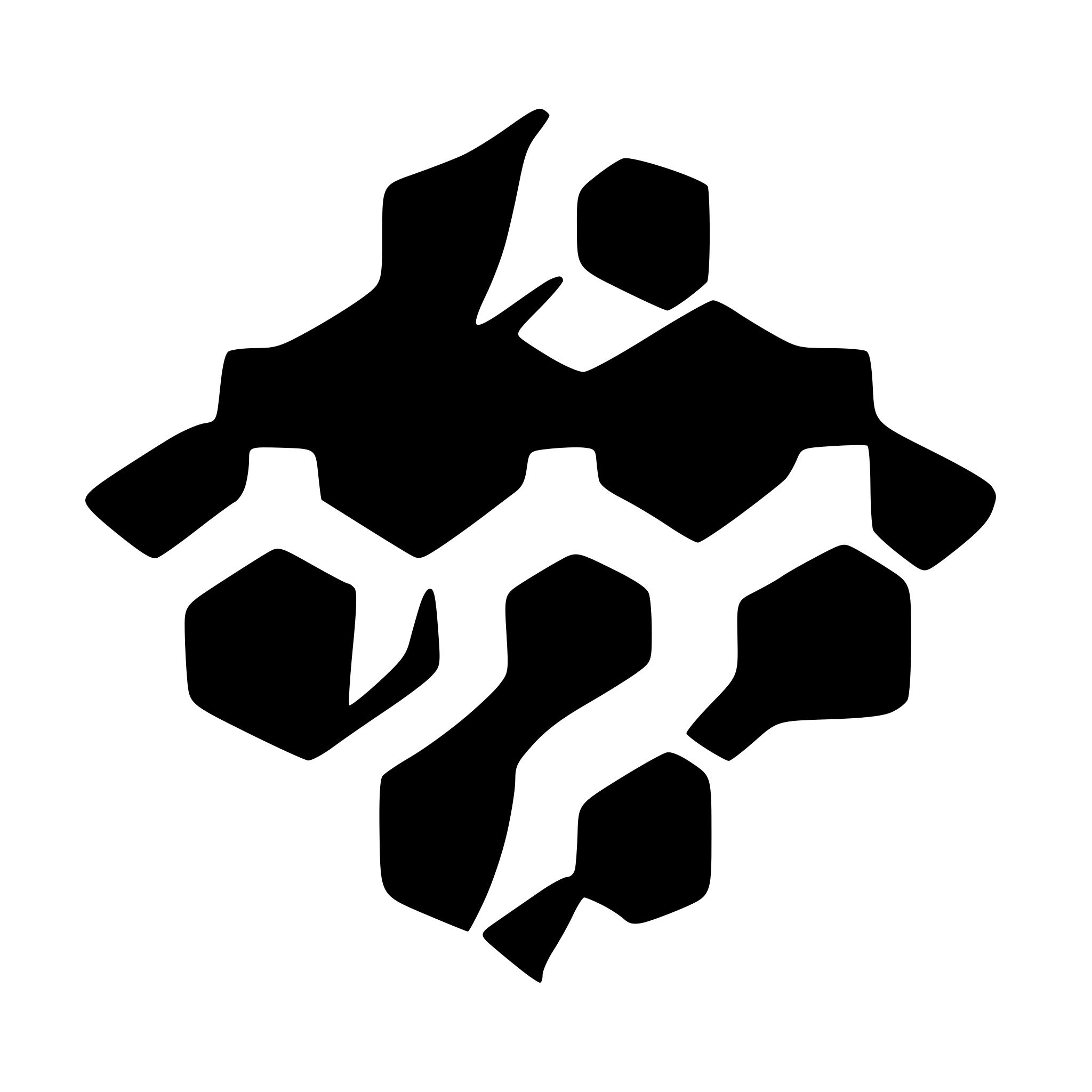 AI-generated SVG of a hexagon tiling