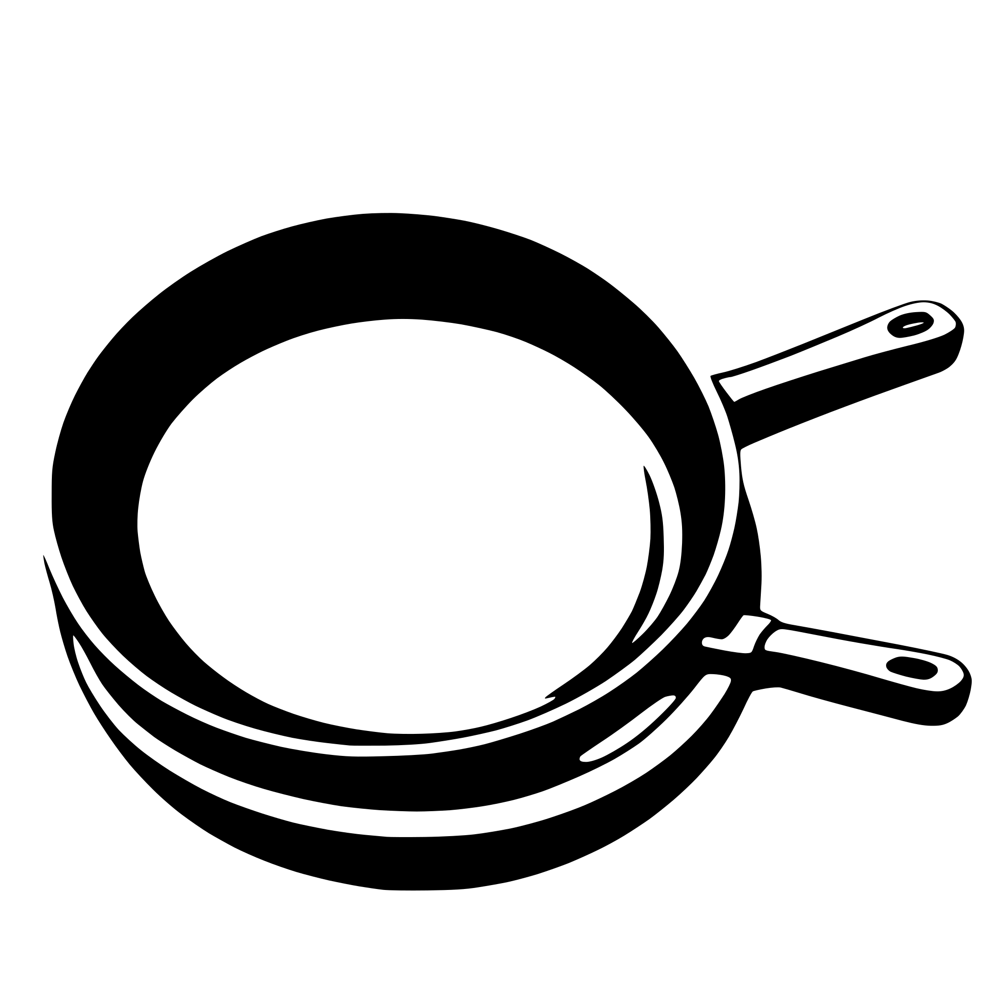 AI-generated SVG of a frying pan