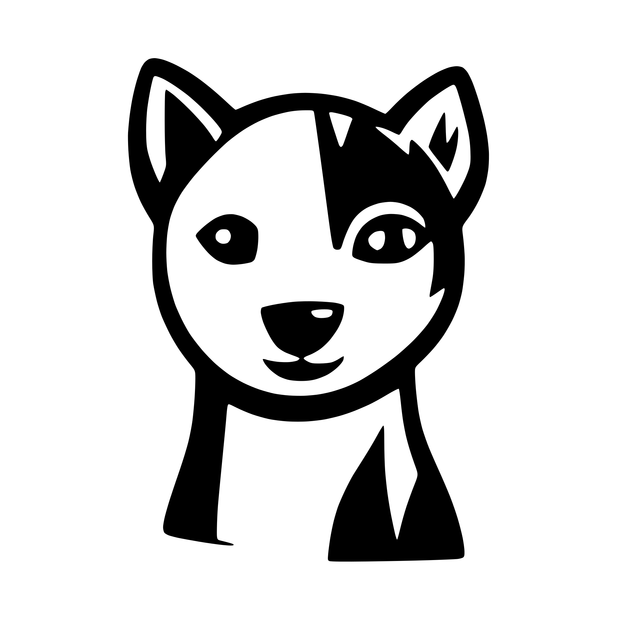 AI-generated SVG of a a dog face like this🐶