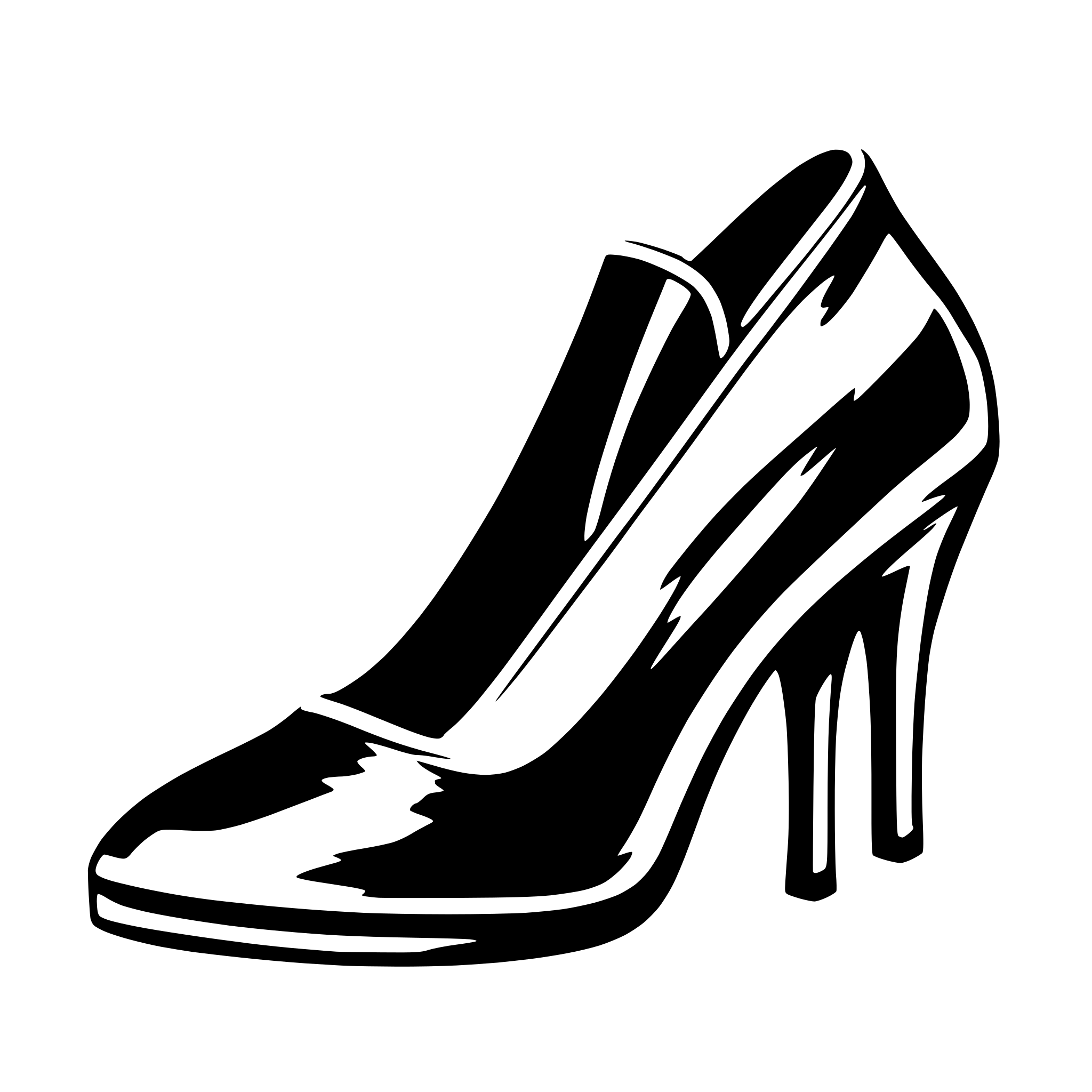 AI-generated SVG of 'high heels'