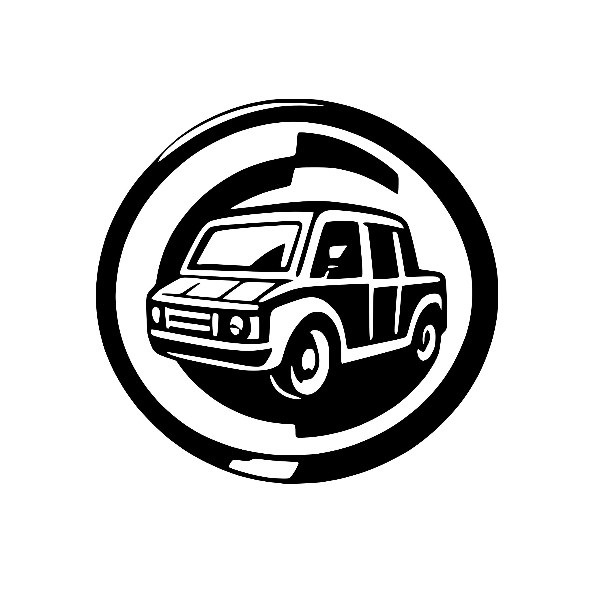 AI-generated SVG of a can you give a svg logo for the word RushRadar. This is for a website that recommends the best mode of transport form one place to another. Include some navigation graphics than vehicles