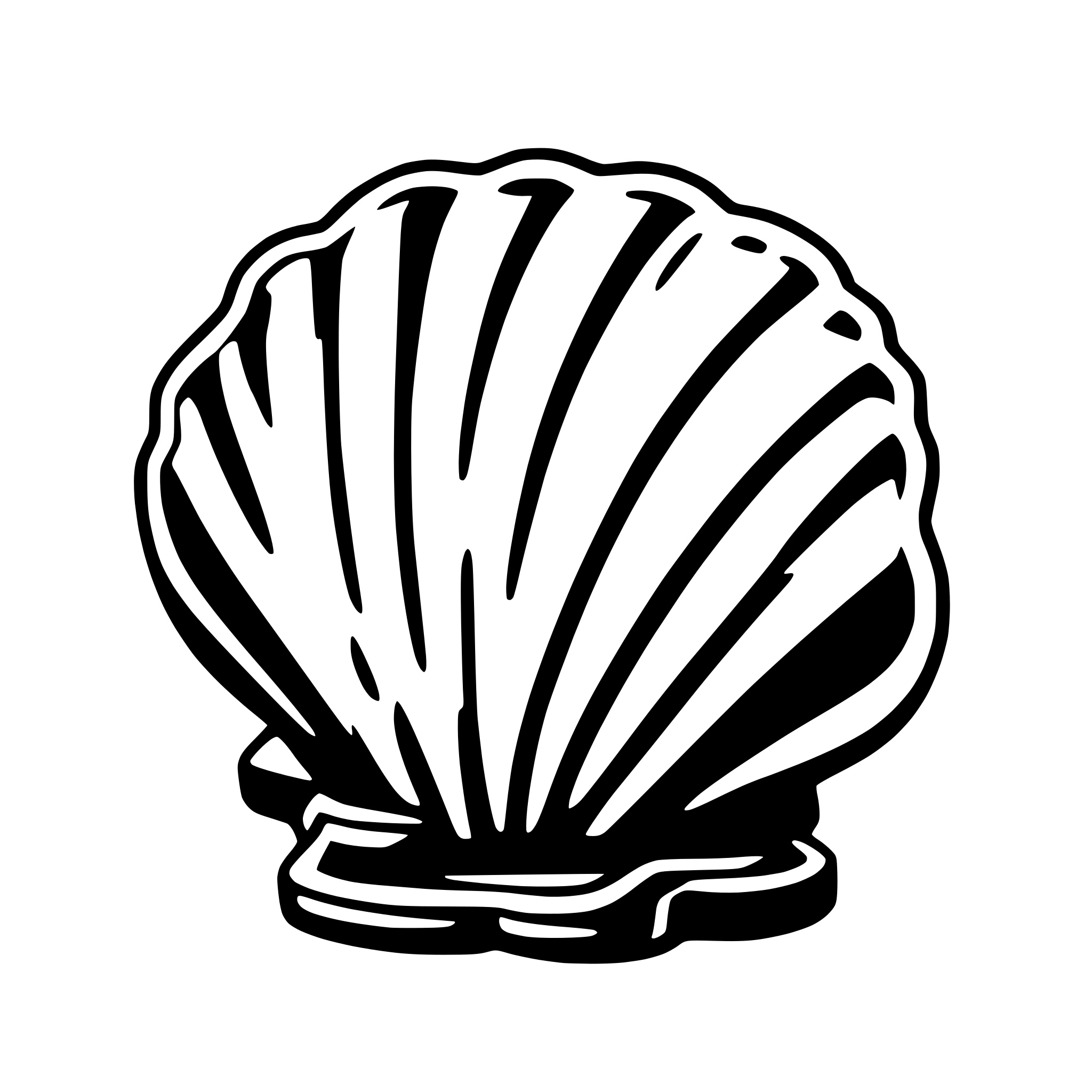 AI-generated SVG of 'scallop'
