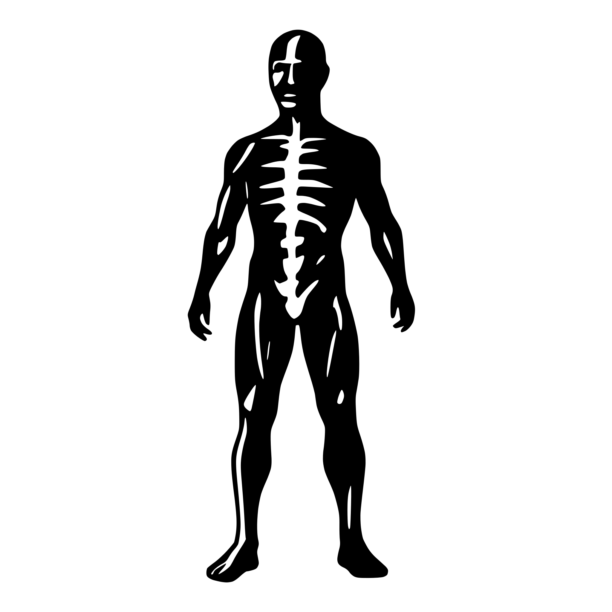 AI-generated SVG of a ""Generate an SVG image of the main muscle groups of the human body in two views: front and back. Include the groups: chest and back, waist, arm, forearm, glutes, leg and calf. Each muscle group should be on its own layer for individual recognition in a browser. Clear, separate layout for easy identification." SVG Bundle