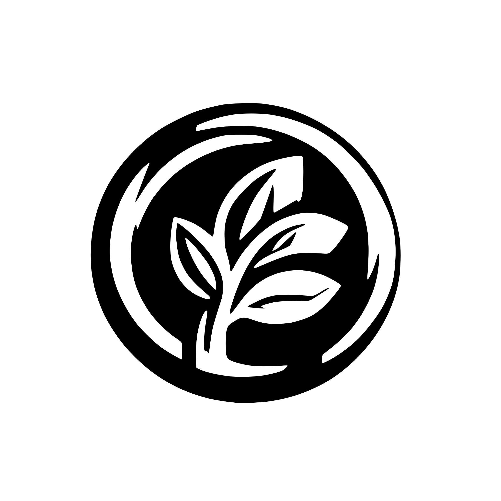 AI-generated SVG of 'sinergi energi'