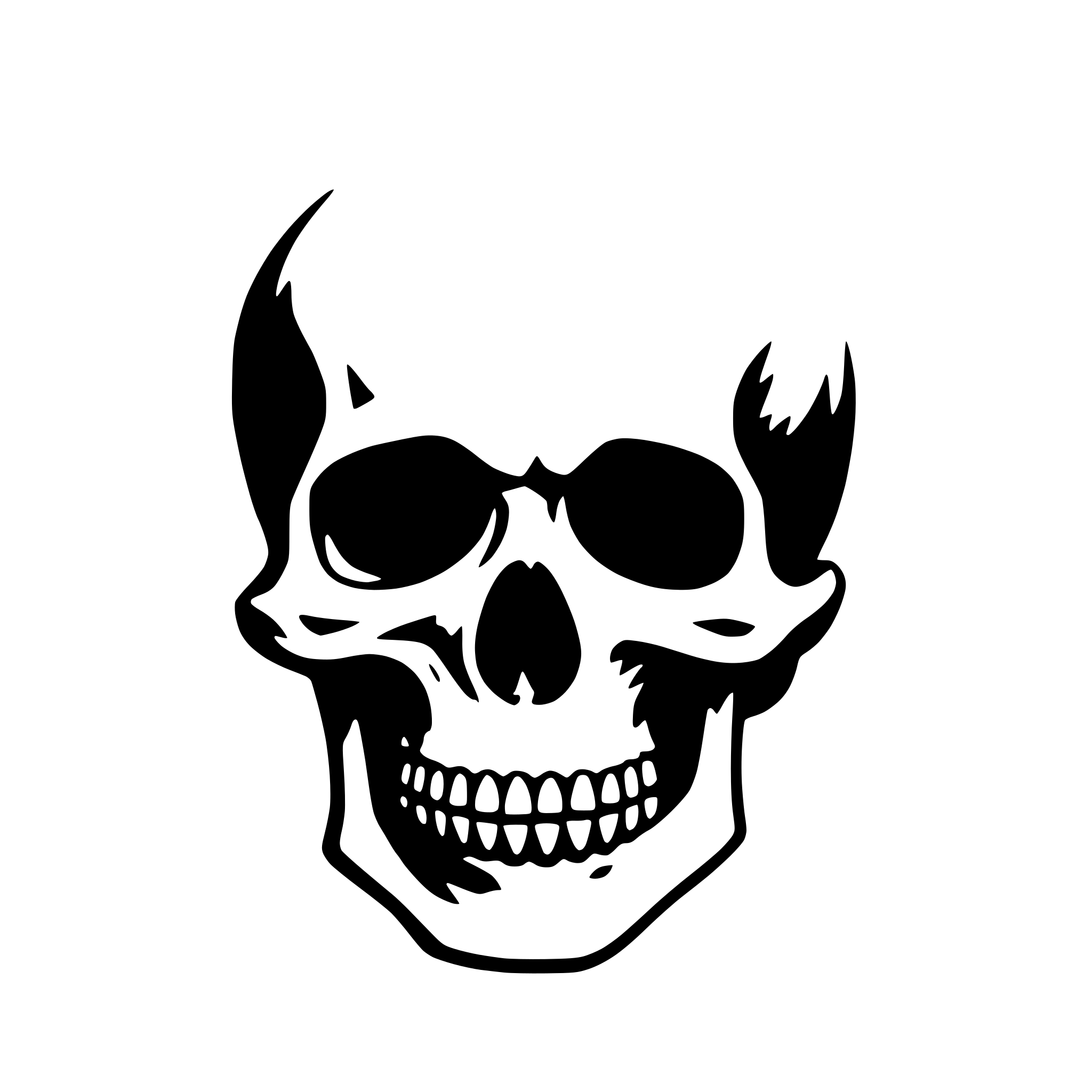 AI-generated SVG of a skull