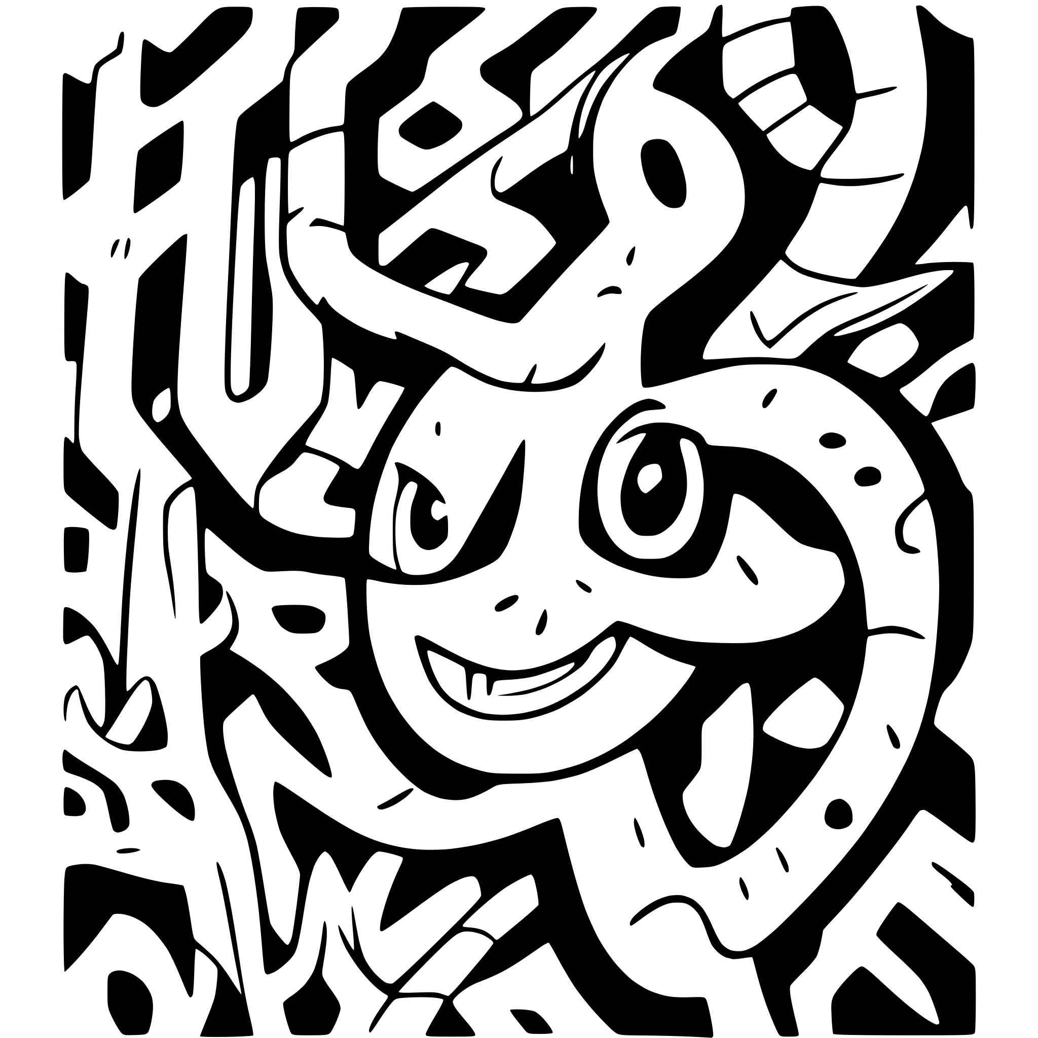 AI-generated SVG of a Wildstyle grafitti saying 