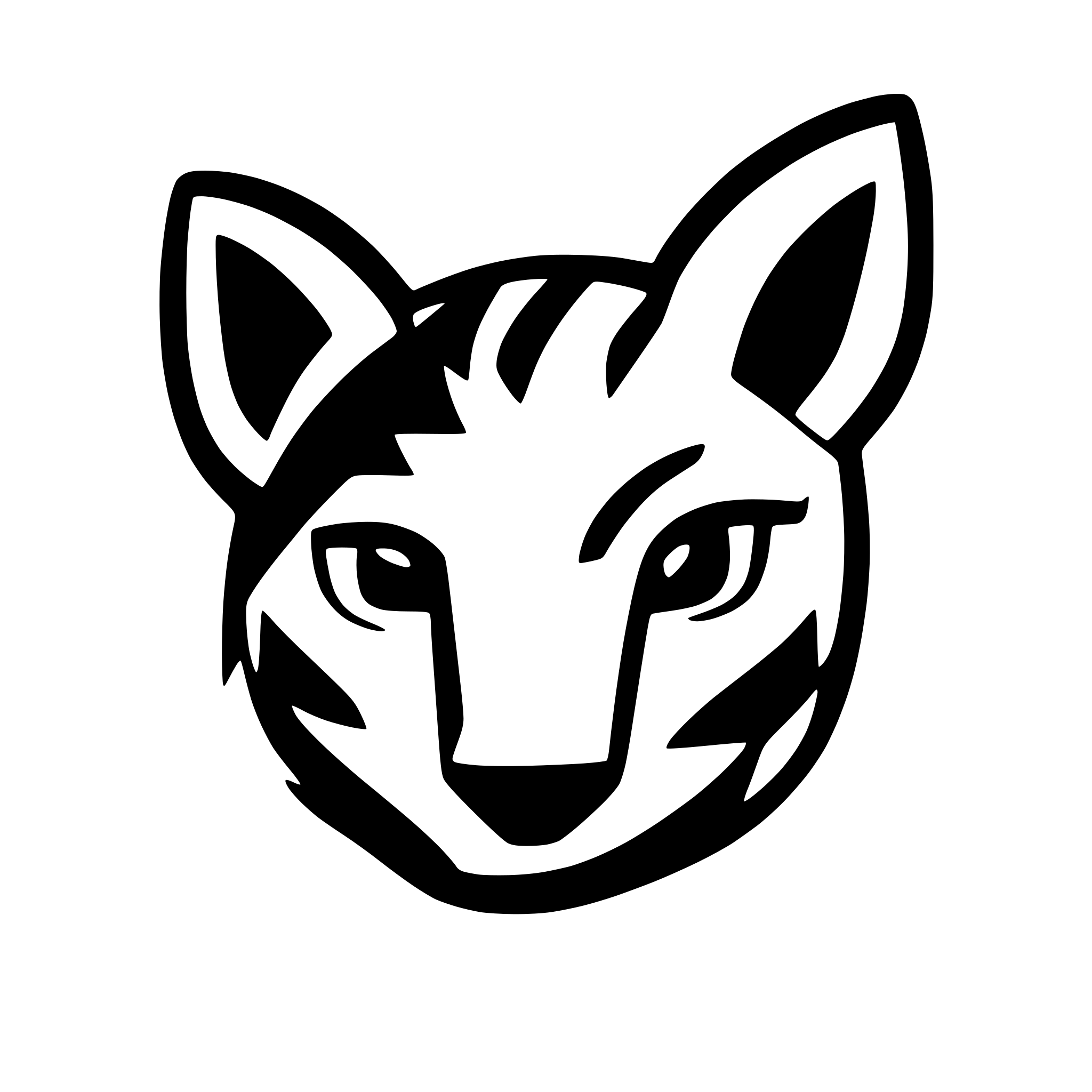 AI-generated SVG of a Coyote face. Line drawing, clean lines, simple.