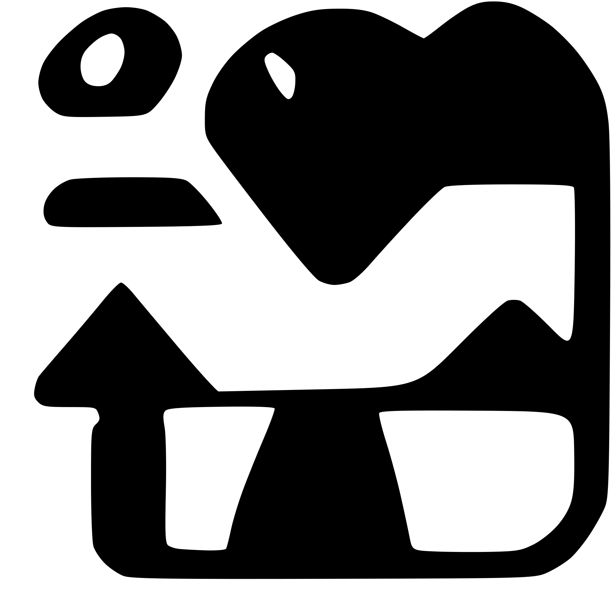 AI-generated SVG of a wolf