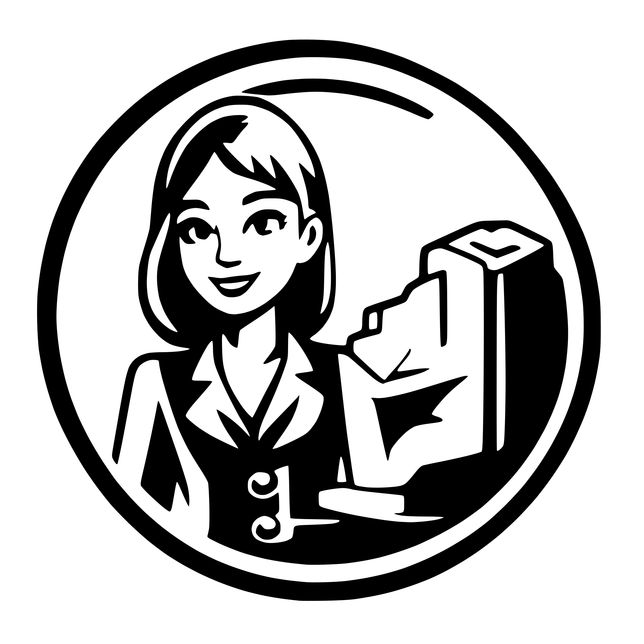 AI-generated SVG of a "Dream Career job" logo. Keep it professional. Don't change the text. Include text in SVG. Don't include any other images/graphics.