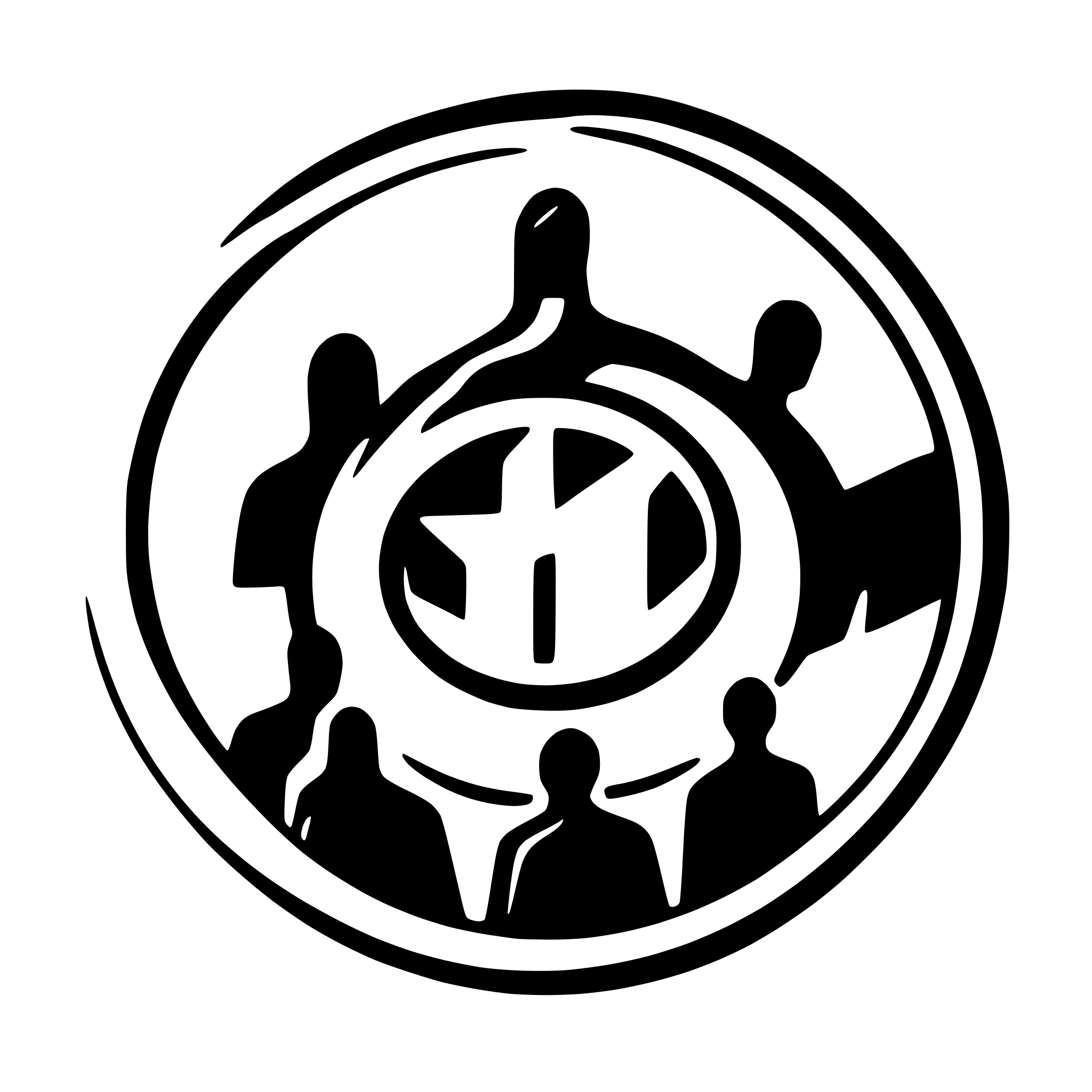 AI-generated SVG of a make a round logo type image based on the following prompt "Envisioning BYU Belonging in the BYU Community, Developing as Disciple Scholars, Helping and Being Helped by Others, Reflection"
