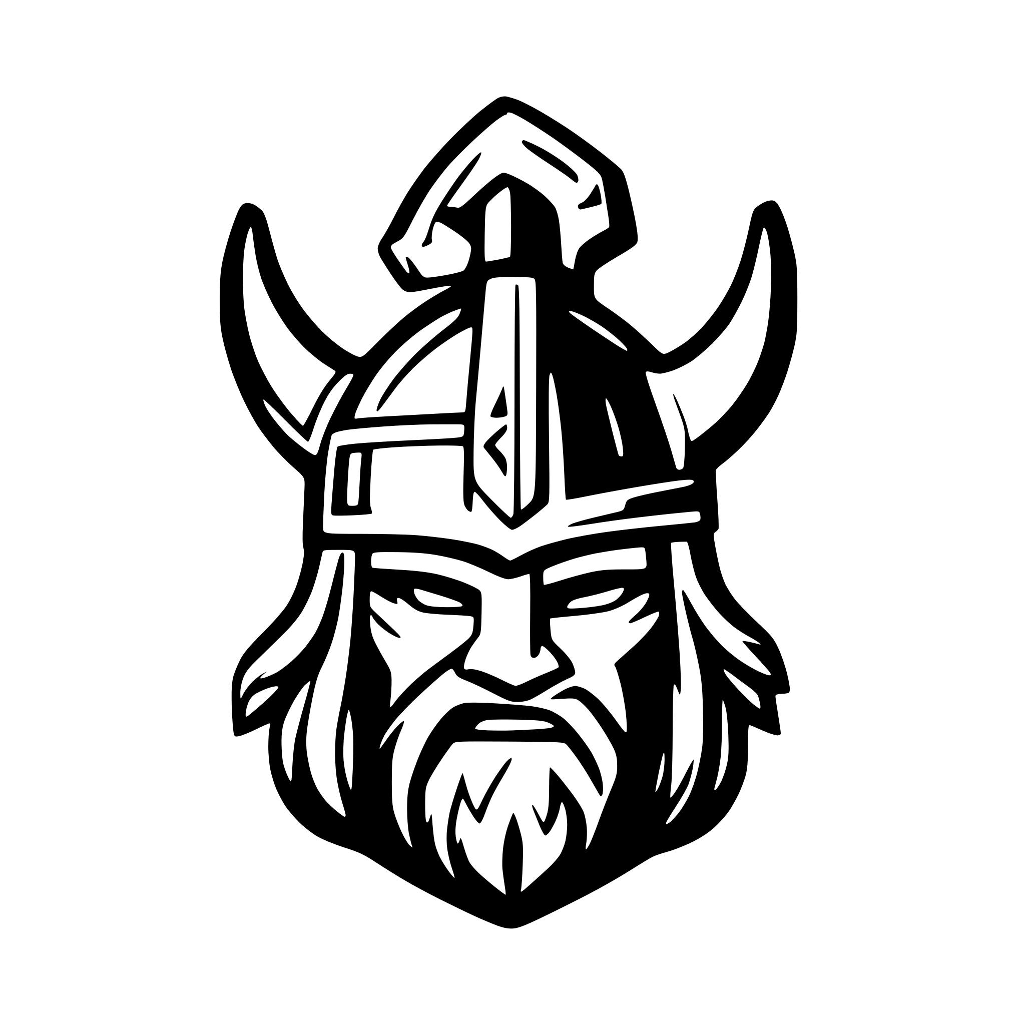 AI-generated SVG of a viking head with helmet facing forward