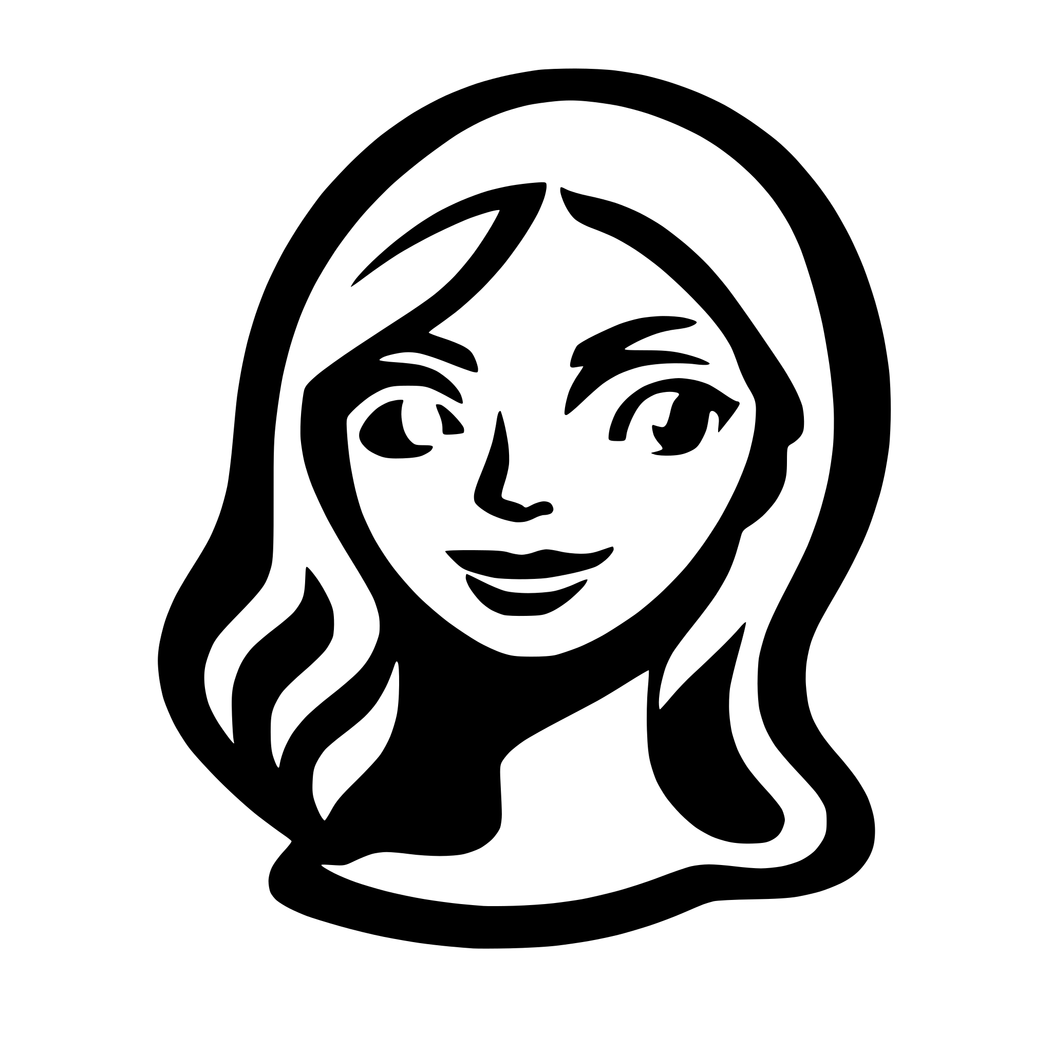 AI-generated SVG of 'sibyl'