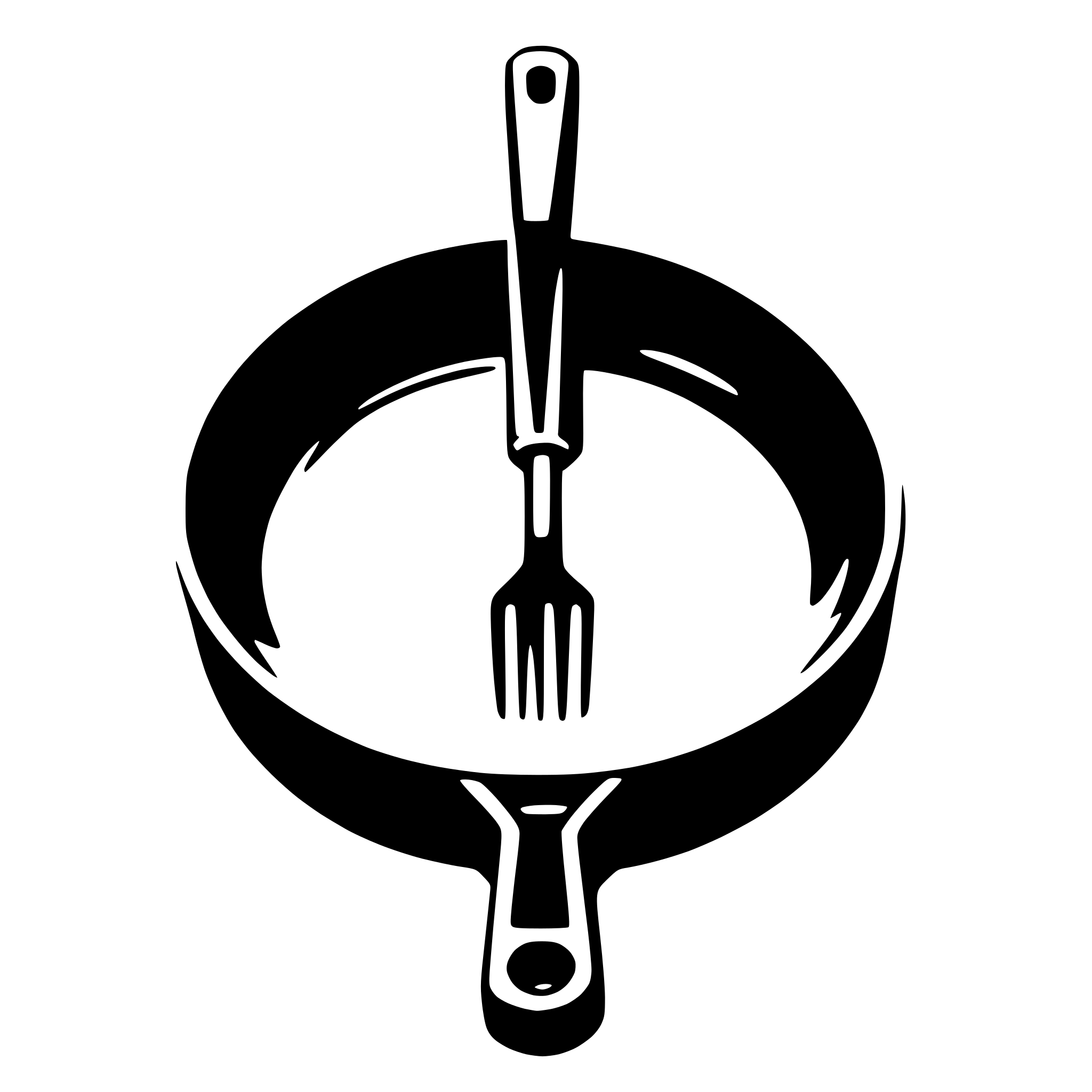 AI-generated SVG of a frying pan