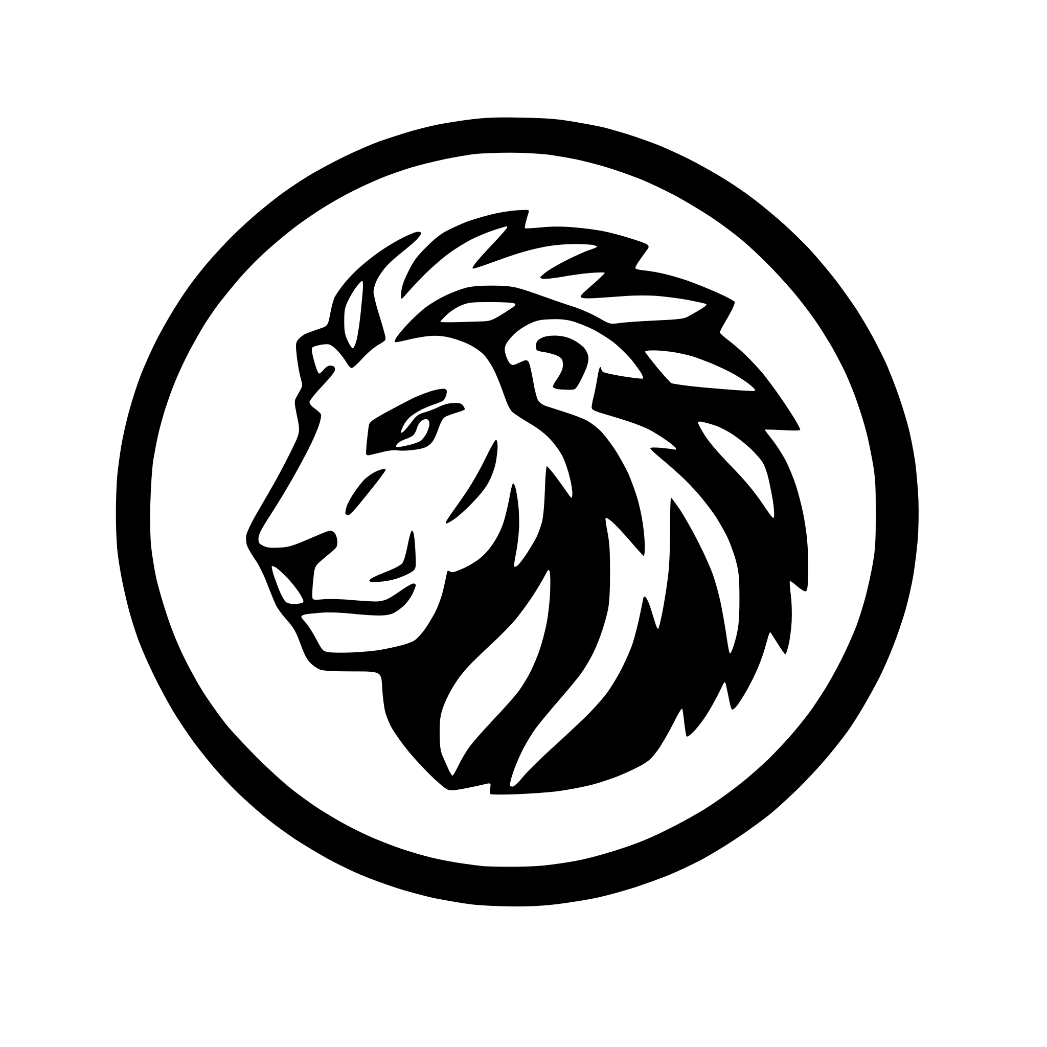 AI-generated SVG of 'minimalist lion's head profile'