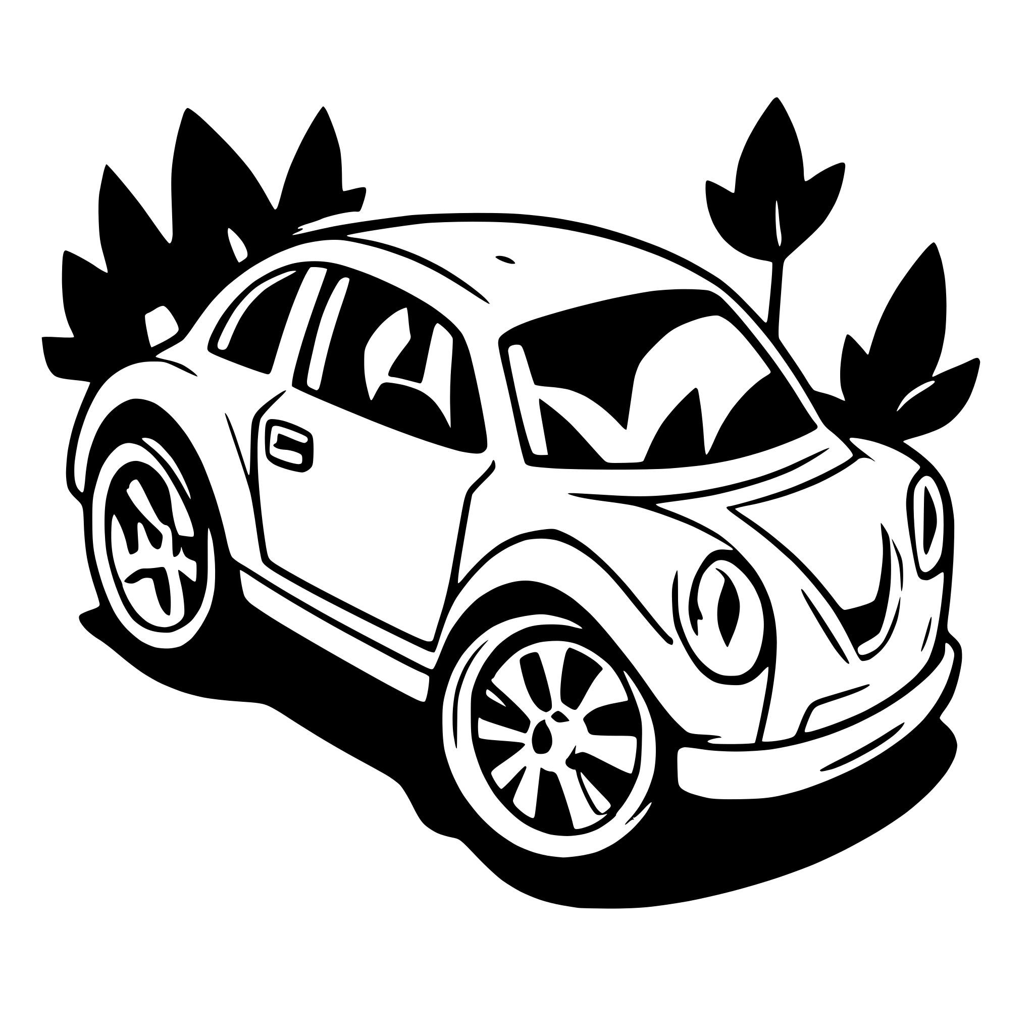AI-generated SVG of a car wheel