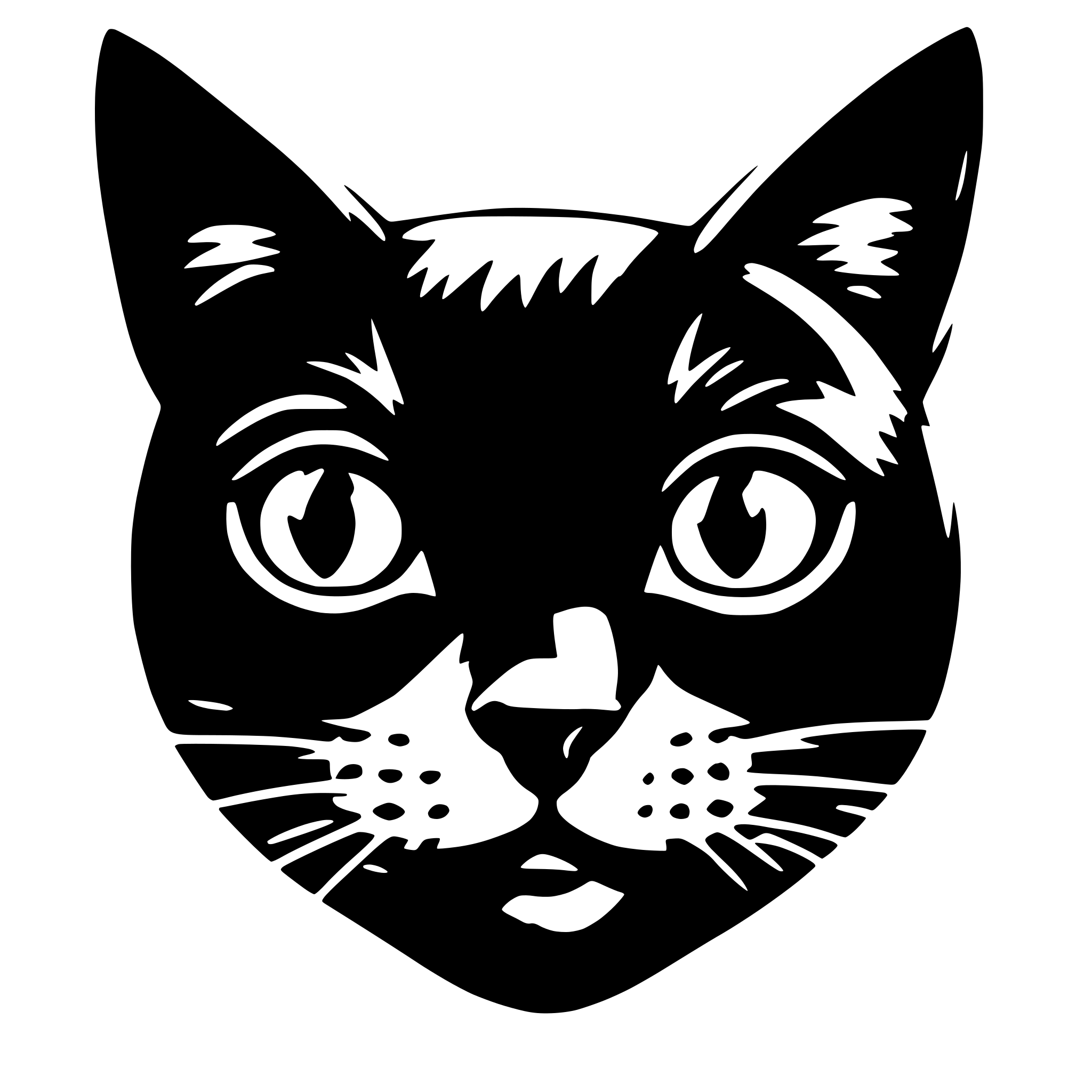 AI-generated SVG of a black cat face