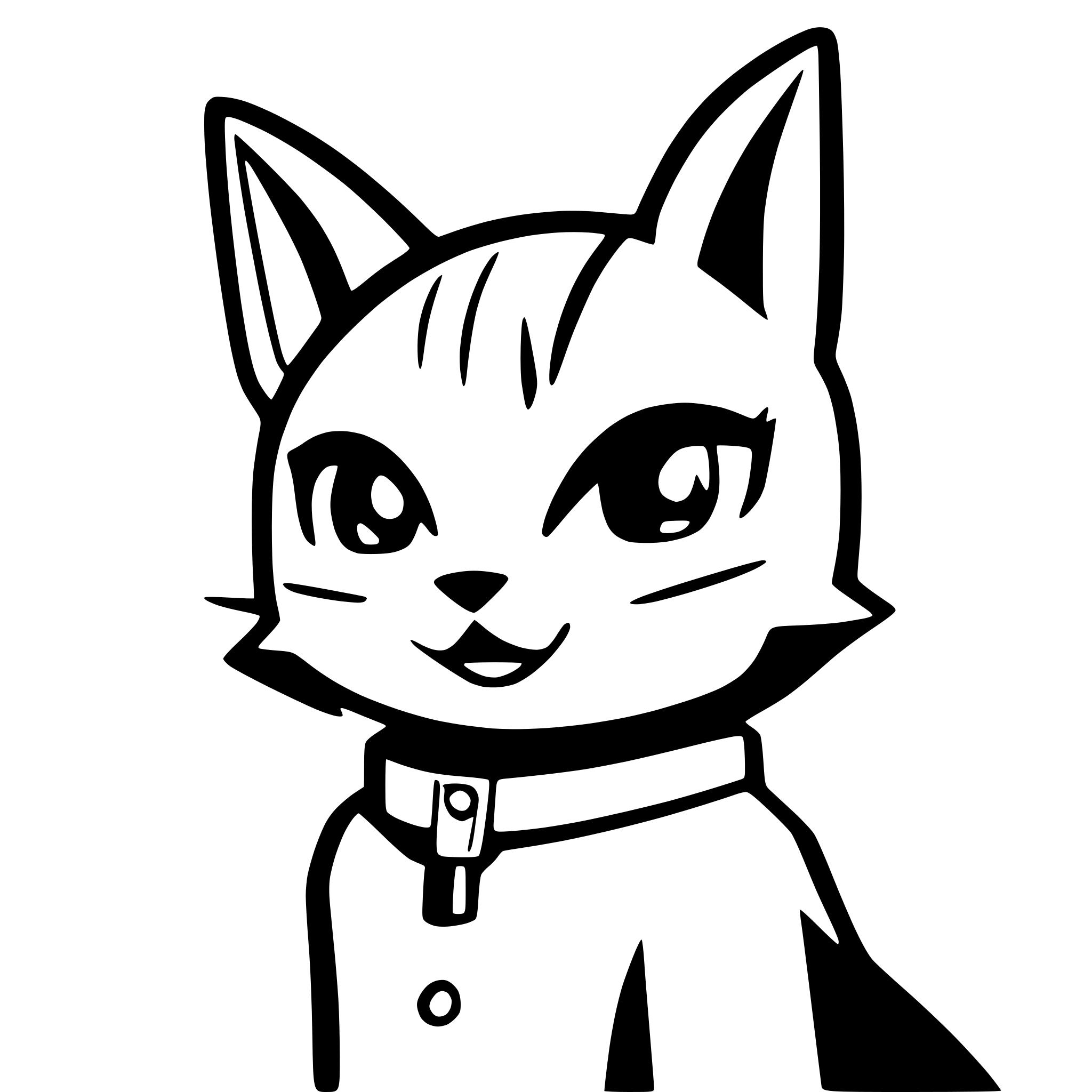 AI-generated SVG of 'Cat head'