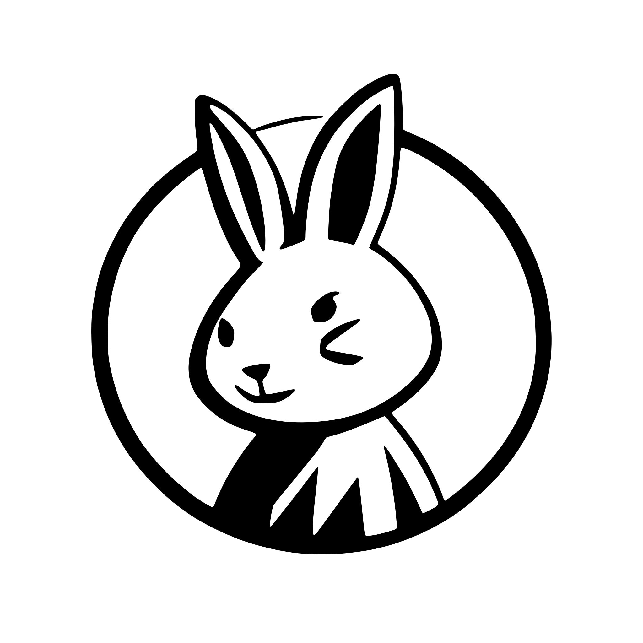 AI-generated SVG of a An abstract outline of the profile of a bunny