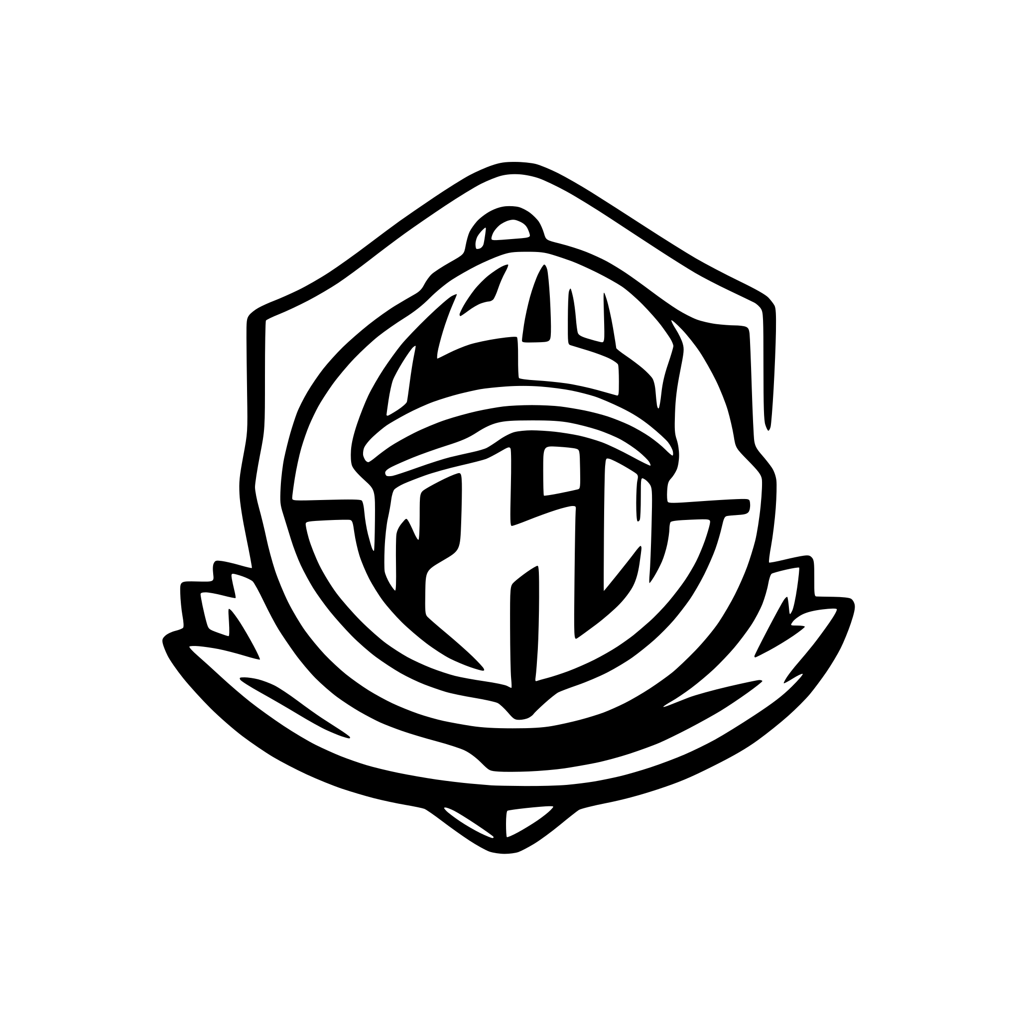 AI-generated SVG of a Logo for Emergency company called "GuardianCall"