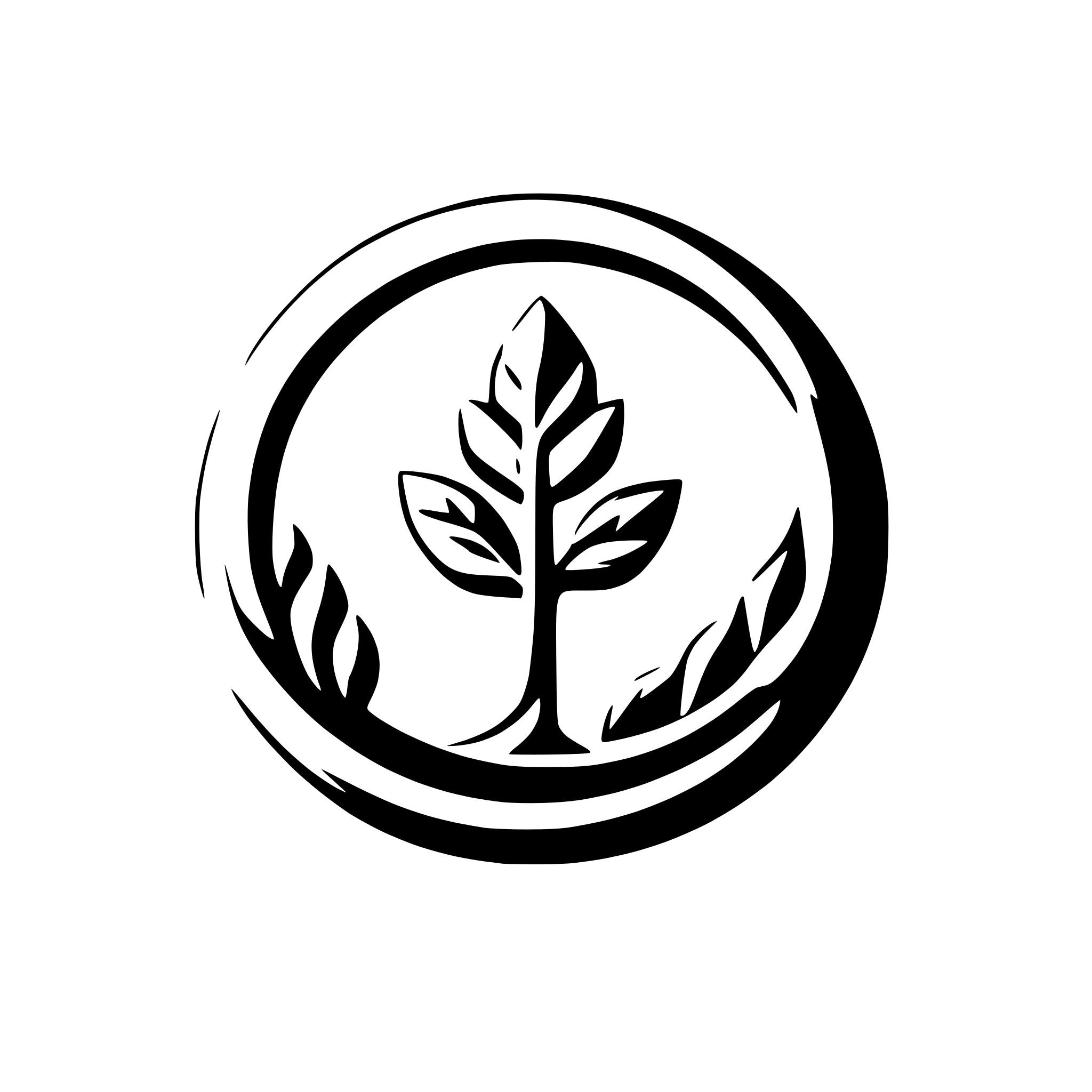 AI-generated SVG of 'oil company logo'