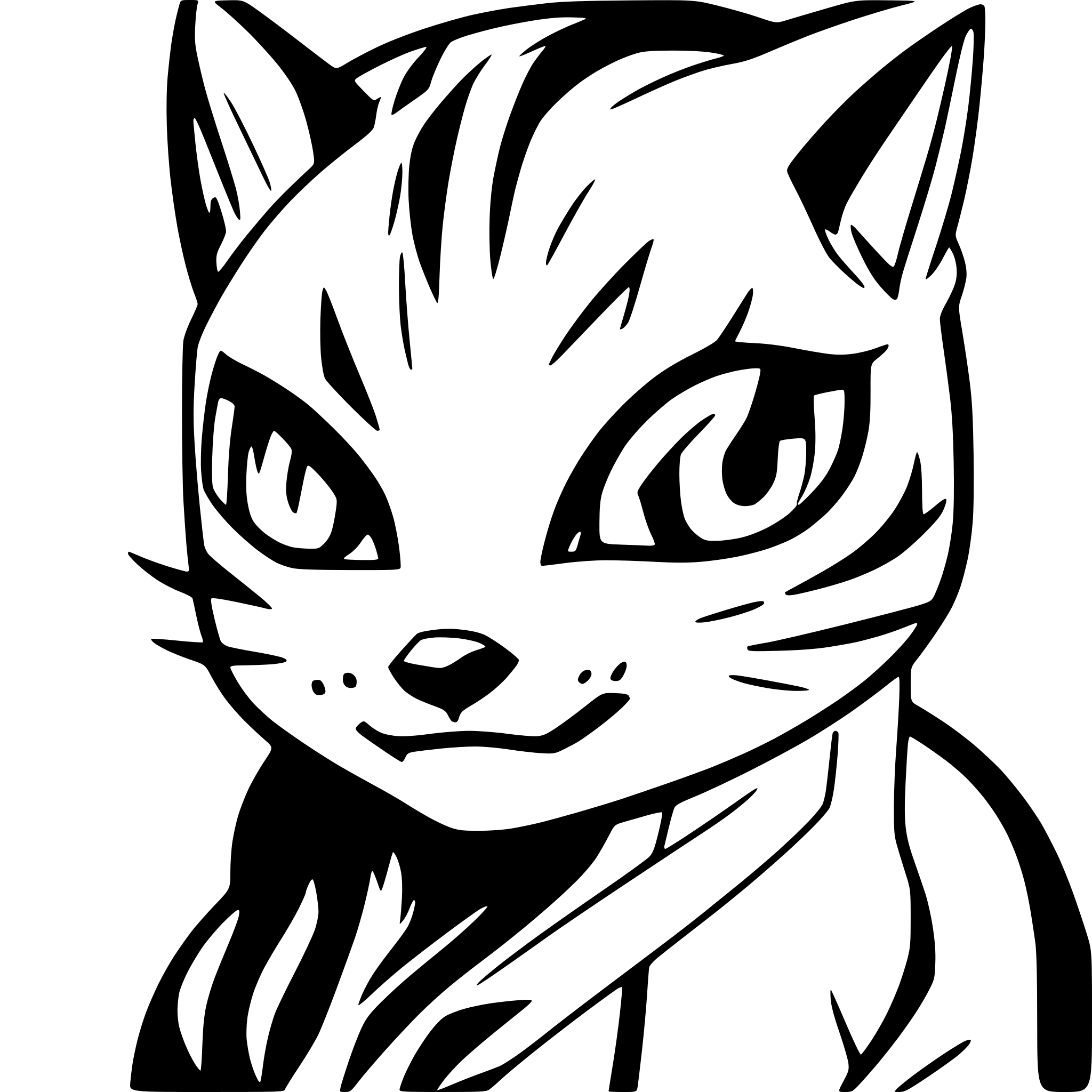 AI-generated SVG of a Cat mouth open in horror style