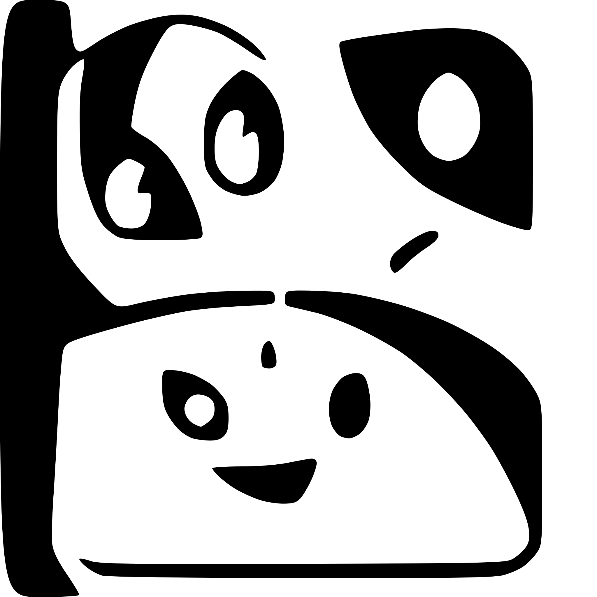 AI-generated SVG of a A grumpy dog from a cartoon with surprised face with few details AI-generated SVG of a A grumpy dog from a cartoon with surprised face with few details